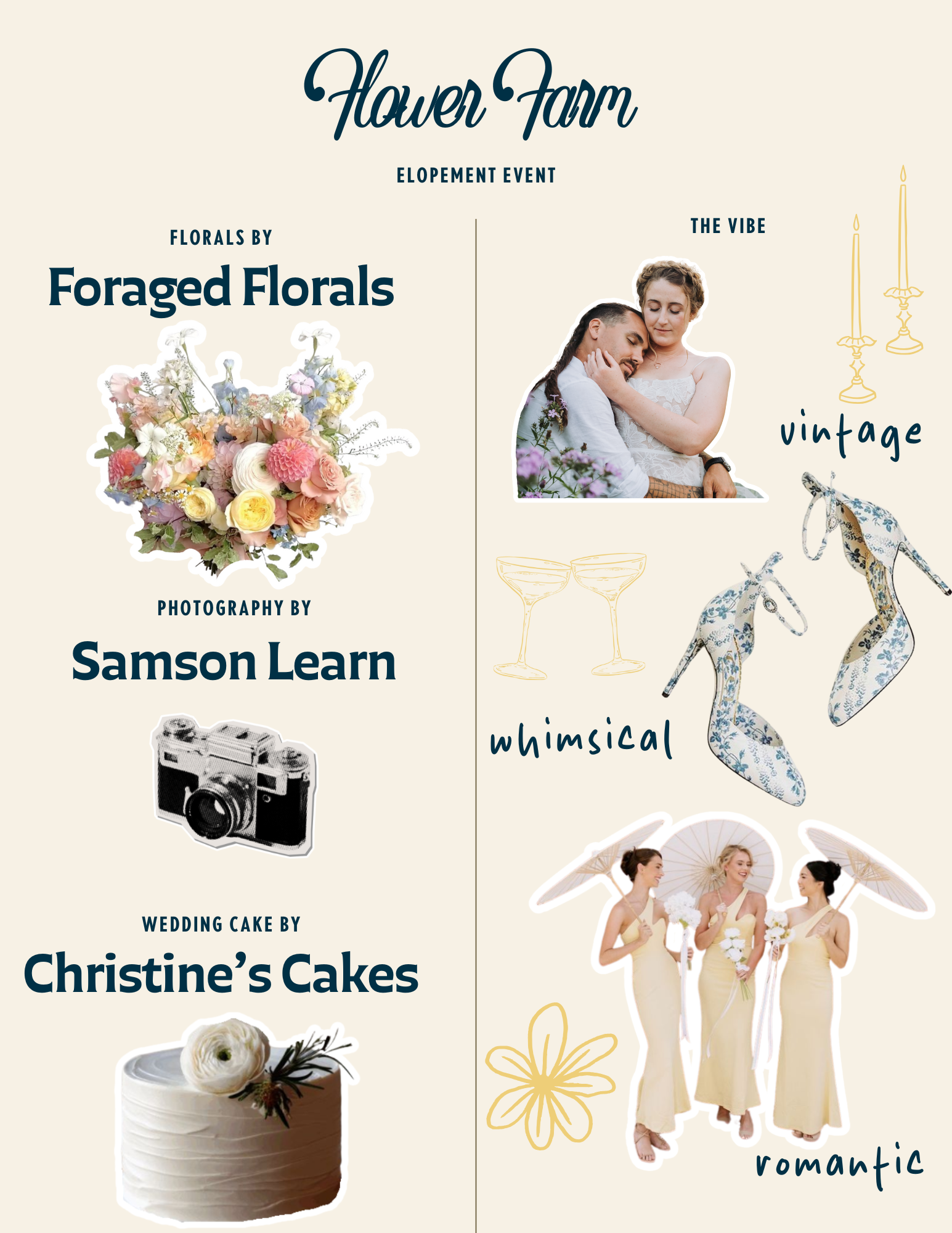 Elopement Event Poster - Garden Party Wedding at Foraged Florals featuring a pastel floral palette, photography by Samson Learn, wedding cake by Christine's Cakes + Bakes
