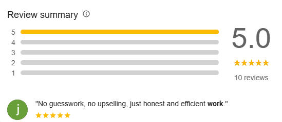 A 5-star review summary with 10 reviews, emphasizing honesty and efficiency in work.