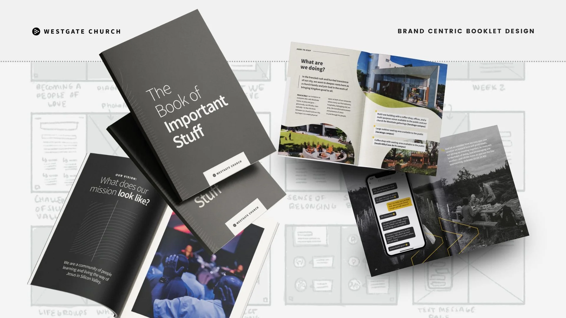 BOOKS + BOOKLETS -  These print pieces reflect how the brand extends into long-form formats. Each one follows the visual language established across WestGate materials while allowing for content-specific variation. For a closer look at the formatting