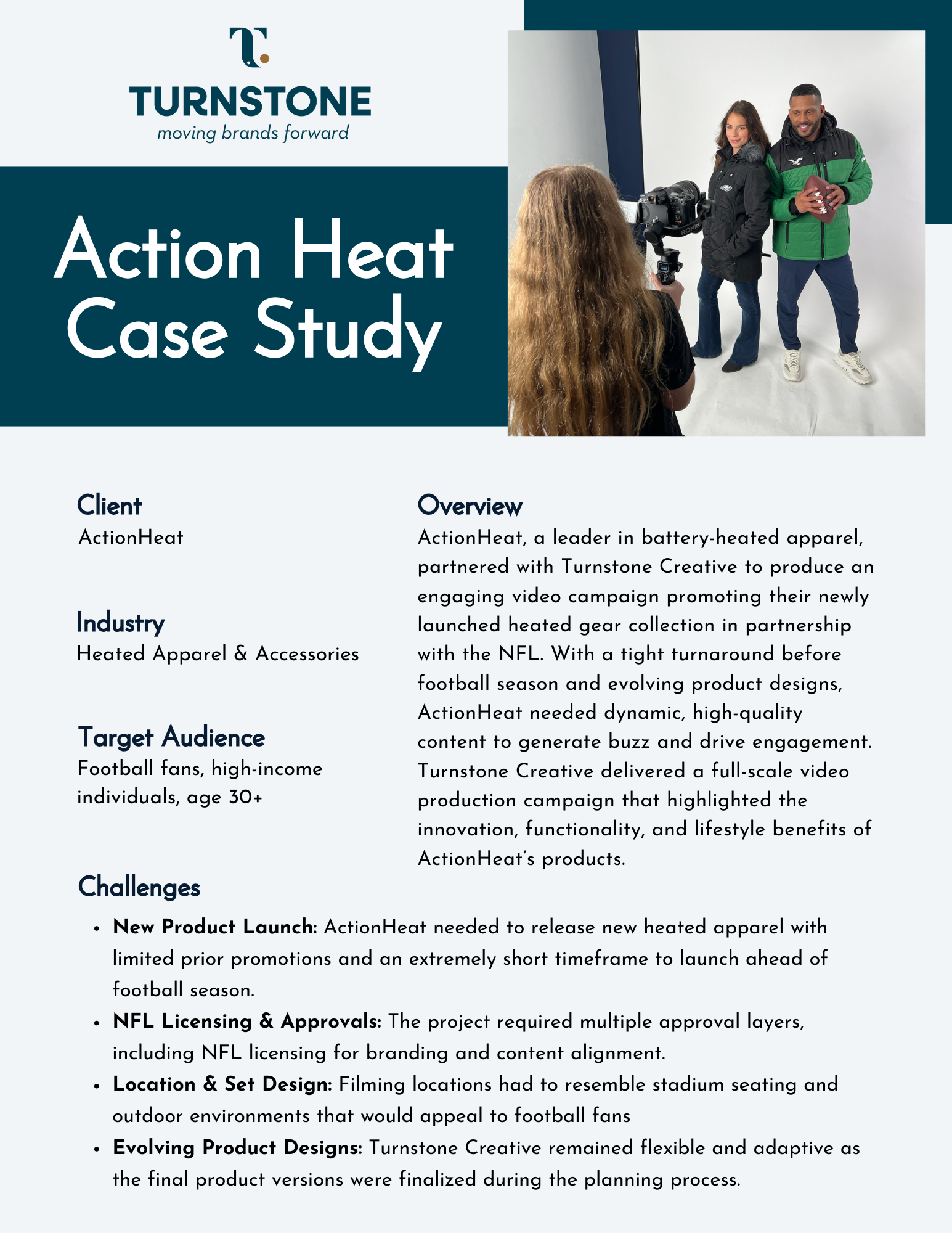 How Turnstone Creative Delivered a High-Impact Campaign for ActionHeat