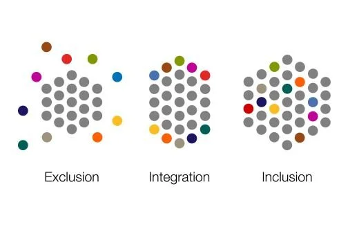 from-exclusion-to-inclusion-300x197.jpg
