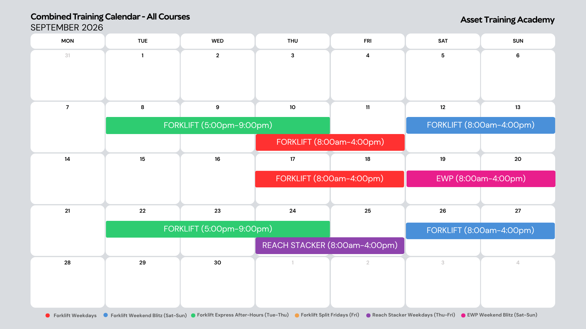 Combined forklift, reachstacker, and EWP course calendar in Townsville