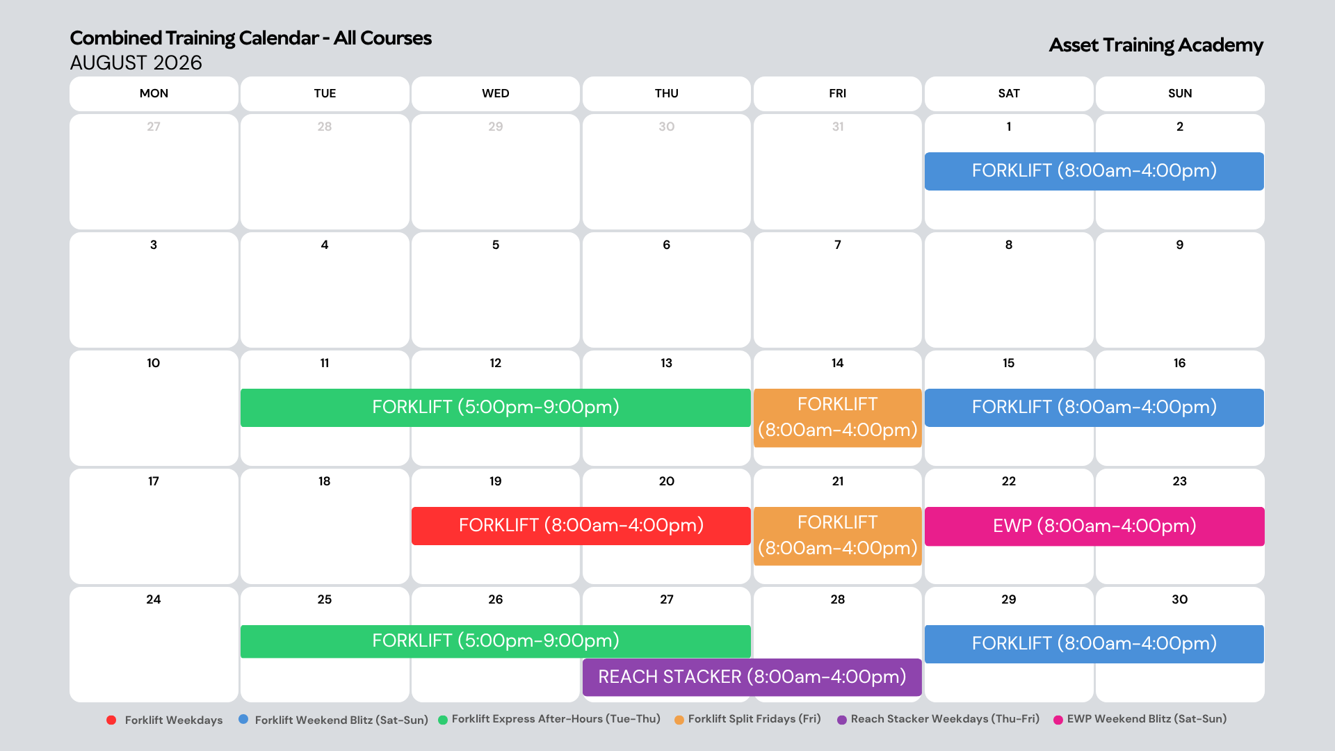 Asset Training Academy high-risk work course schedule for forklift, reachstacker, and EWP