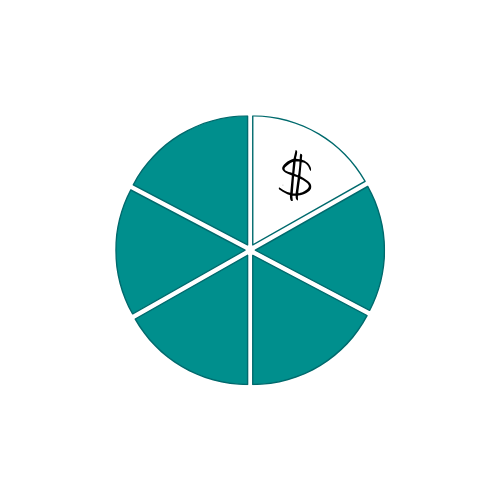 ELI5 Fractional Reserves