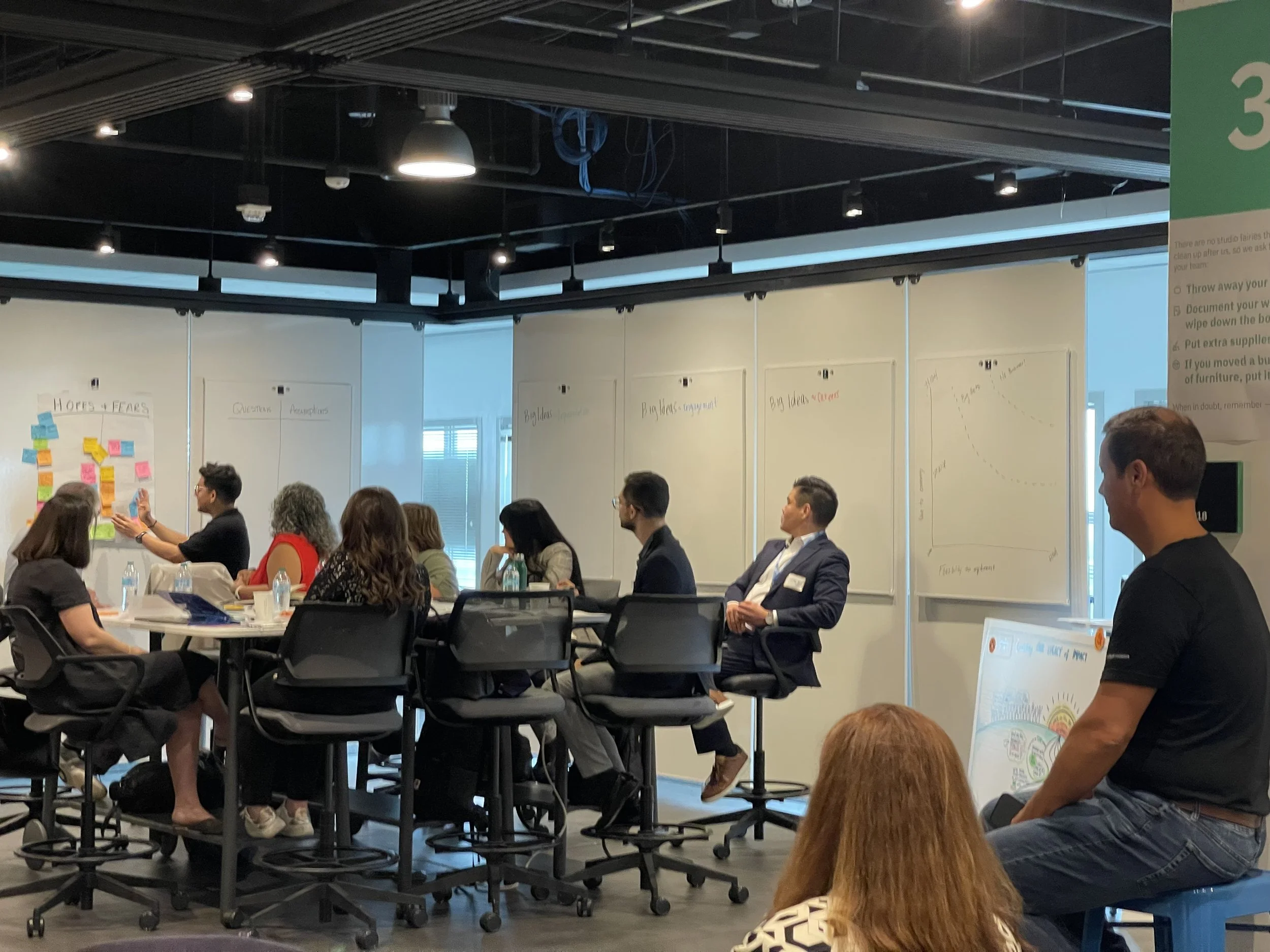 Design Thinking Workshop