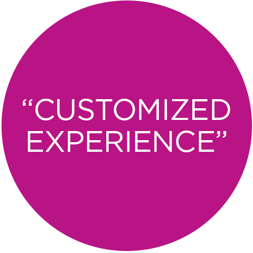 A purple circle with white text that reads "Customized Experience".