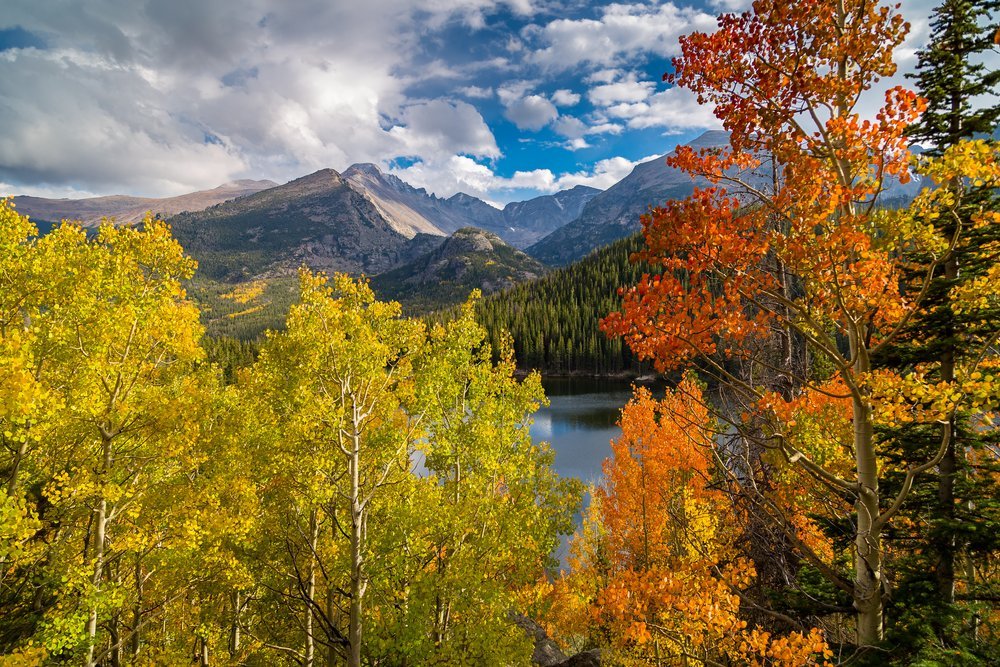 A scenic landscape of a lake surrounded by colorful autumn trees with mountains in the background and a partly cloudy sky.