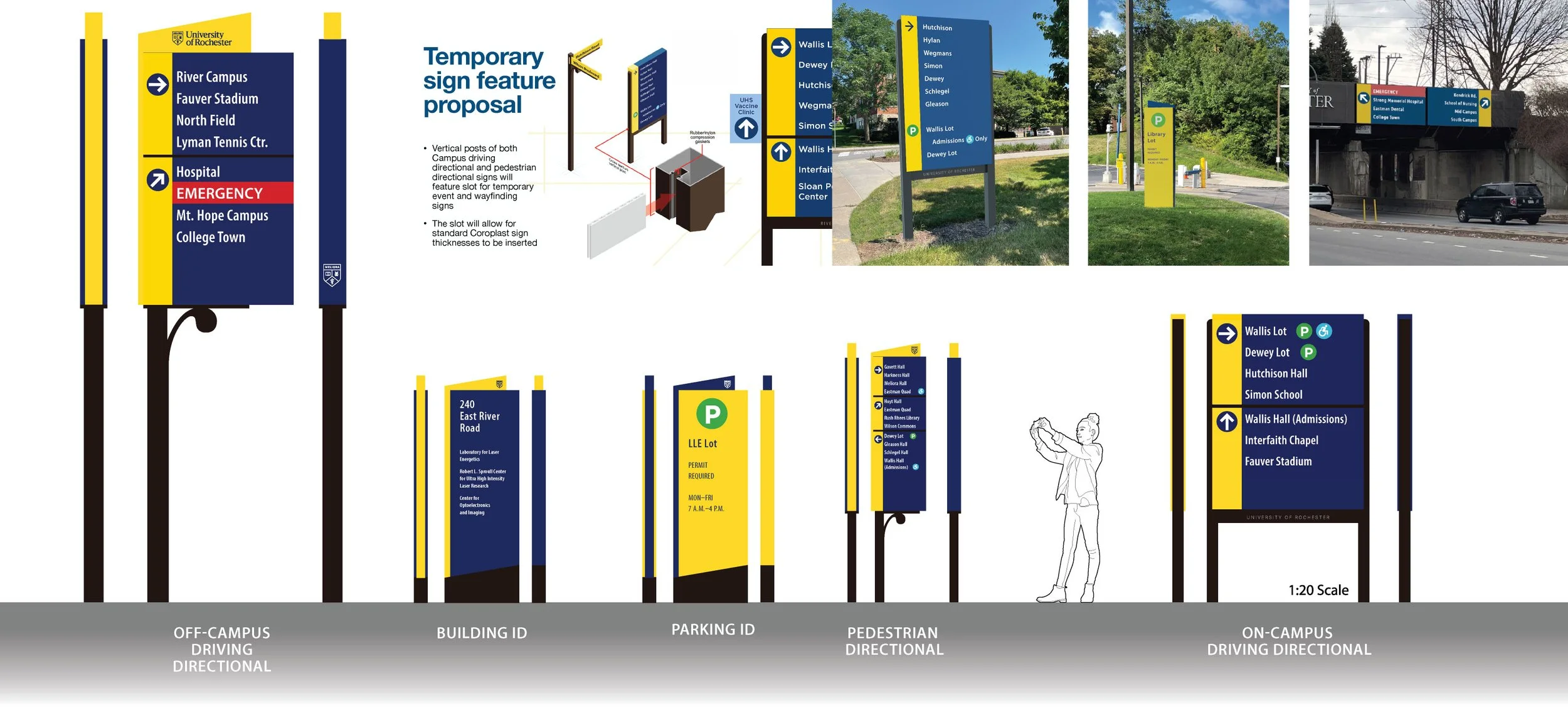Multi-campus exterior directional signage proposal for the University of Rochester
