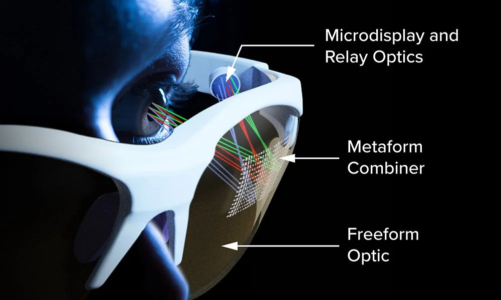Metaform optical component ( more )