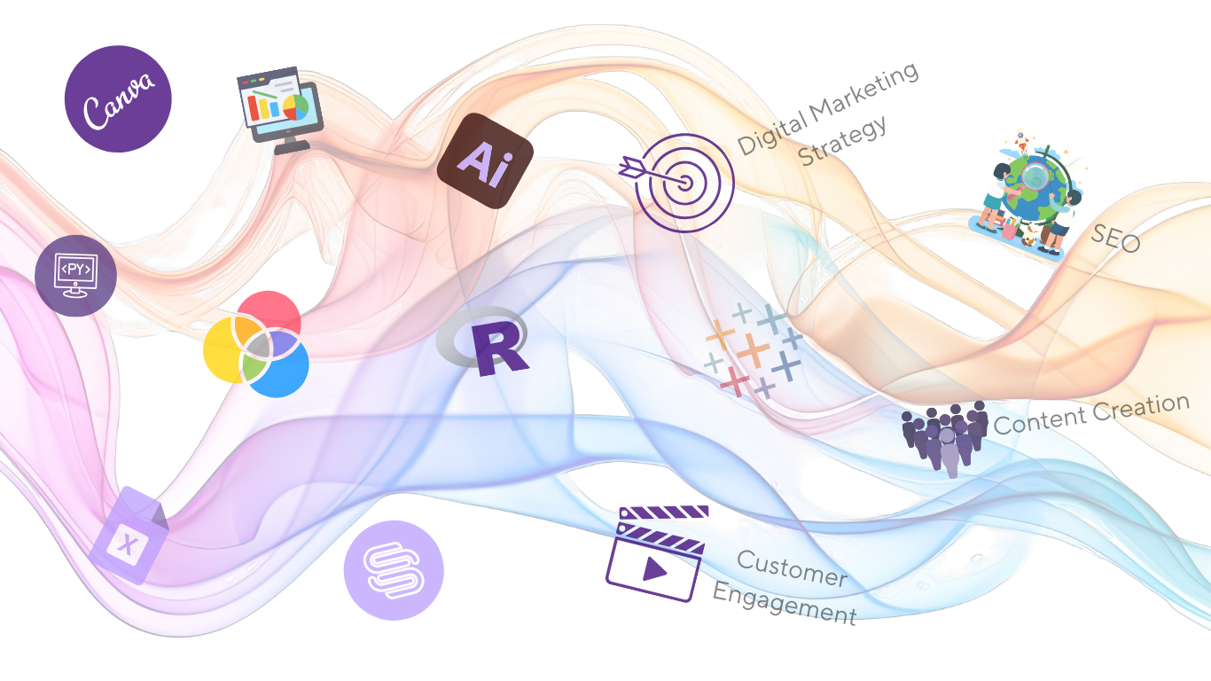 Visual overview of the marketing tools I am proficient in, including analytics, design, data visualization, and digital marketing platforms, displayed together as part of my professional marketing portfolio.