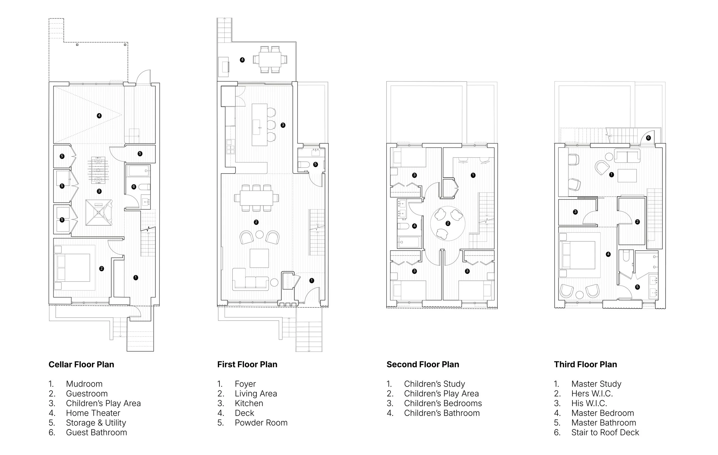 Architectural floor plan of a multi-story house showing cellar, first, second, and third floors with labels for rooms including bedrooms, bathrooms, kitchens, living areas, play areas, studies, storage, and staircases.