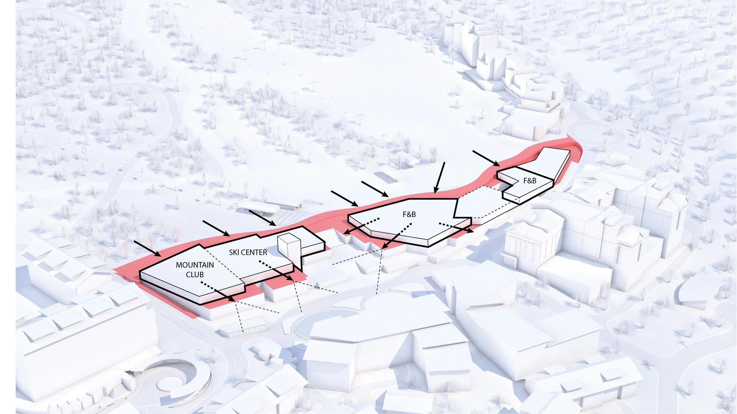 A 3D rendering of a proposed development plan shows buildings labeled as Mountain Club, Ski Center, and F&B along a marked path through a snowy landscape with trees and surrounding structures.