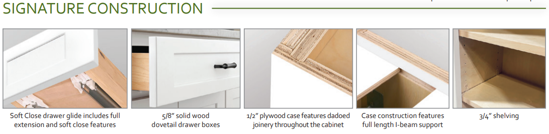 Signature Construction.png