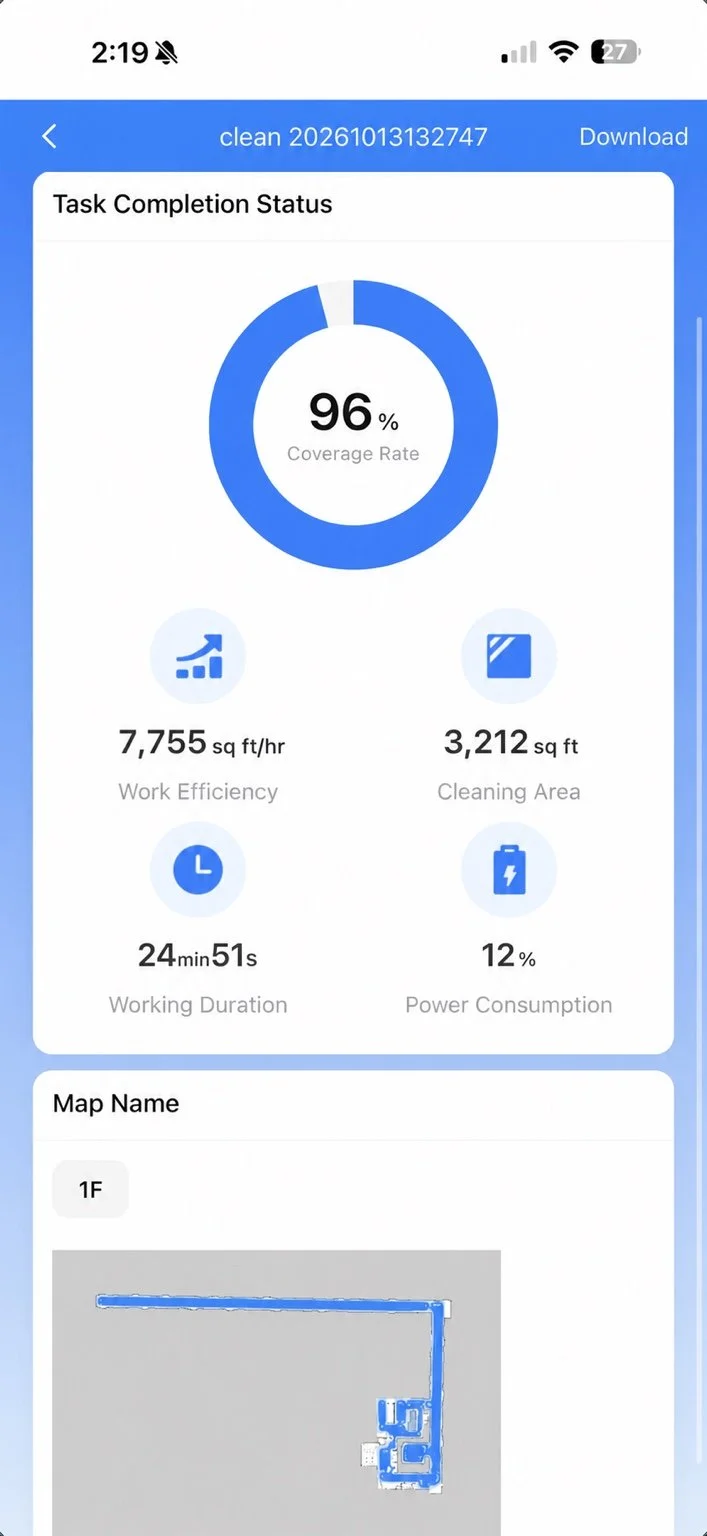C30 cleaning report at The Plaza at Hazeltine: 3,212 square feet cleaned in 24 minutes 51 seconds, 96% coverage and 12% battery use.