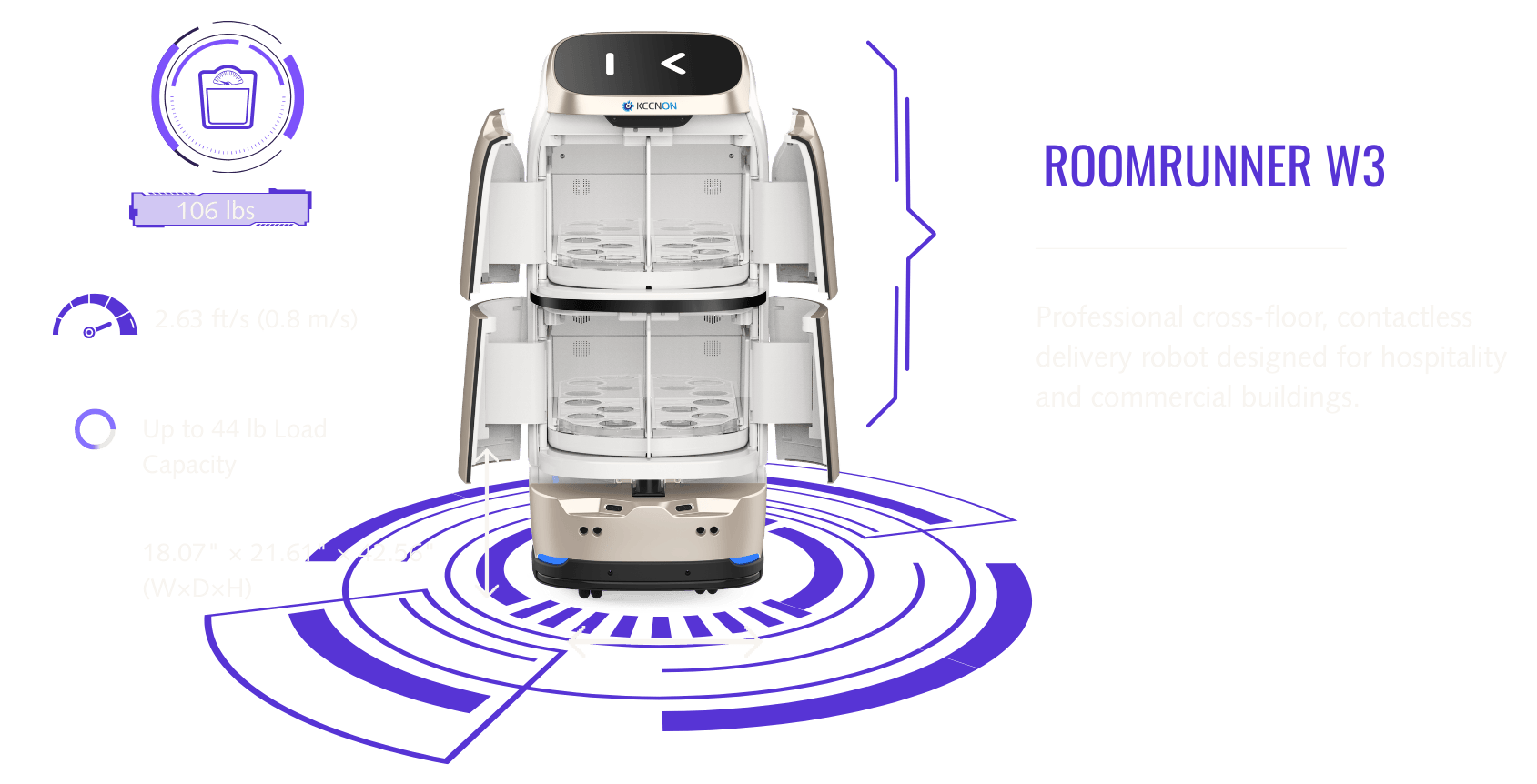 ROOMRUNNER W3 contactless multi-floor delivery robot for hospitality and commercial buildings
