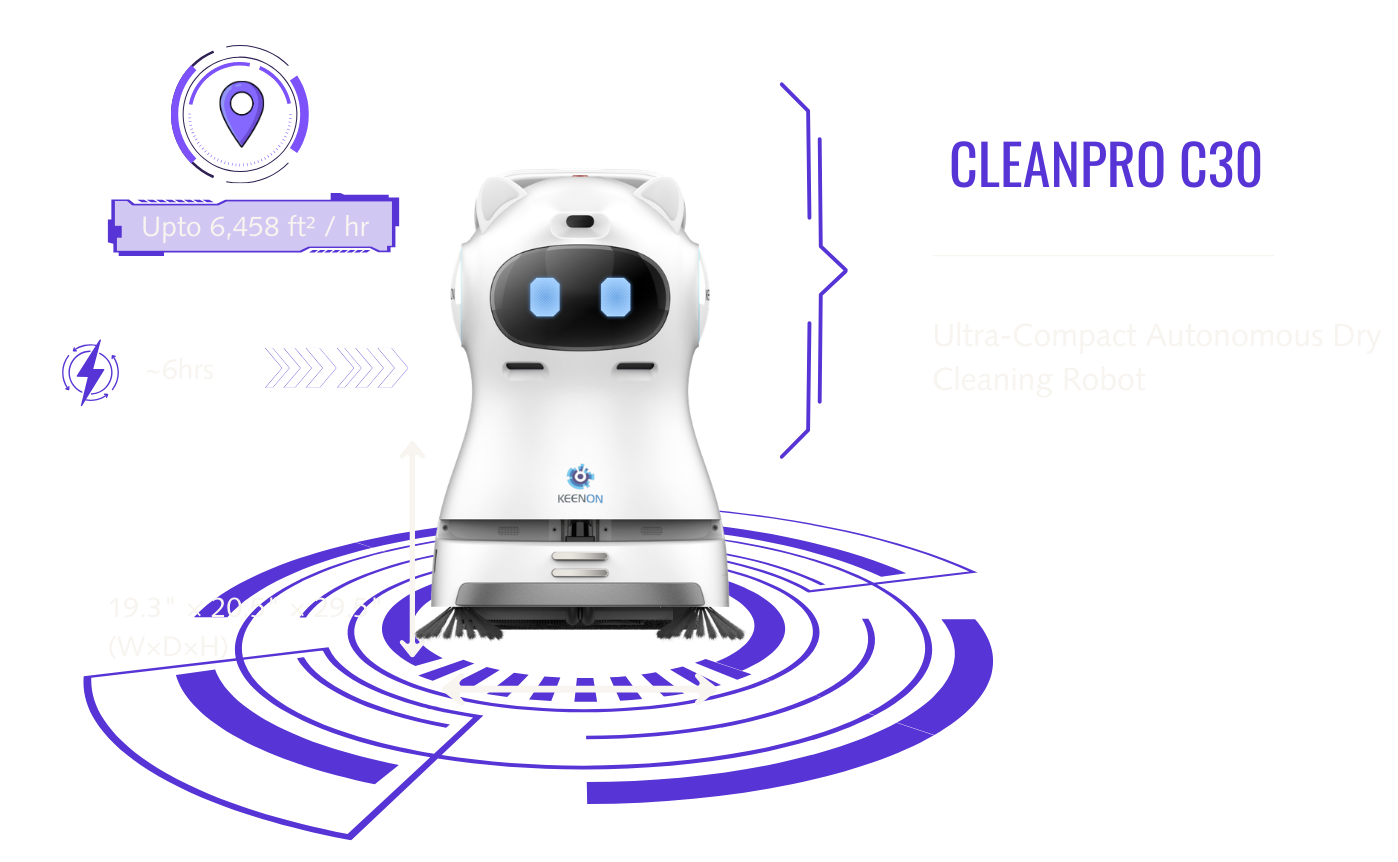 CLEANPRO C30 compact autonomous floor cleaning robot for narrow indoor spaces