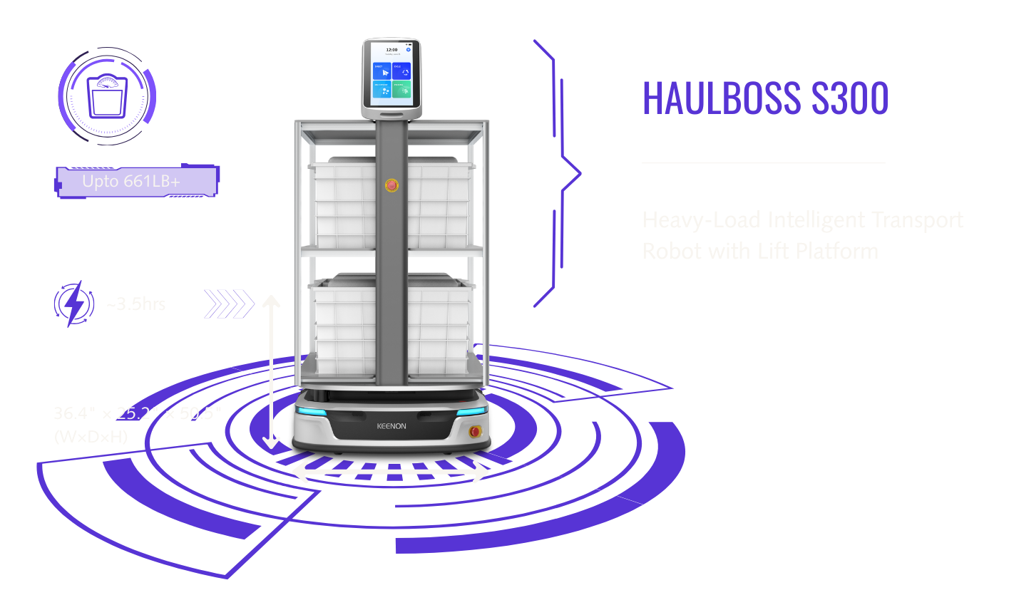 HAULBOSS S300 heavy-duty lift platform robot for industrial and warehouse logistics