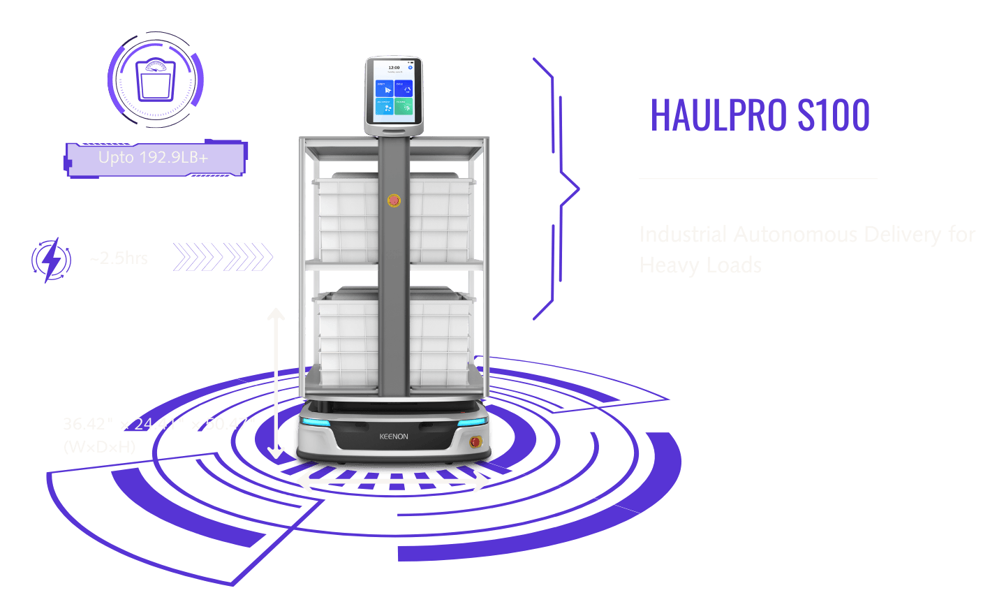 HAULMASTER S100 industrial heavy-load autonomous transport robot for warehouses and campuses