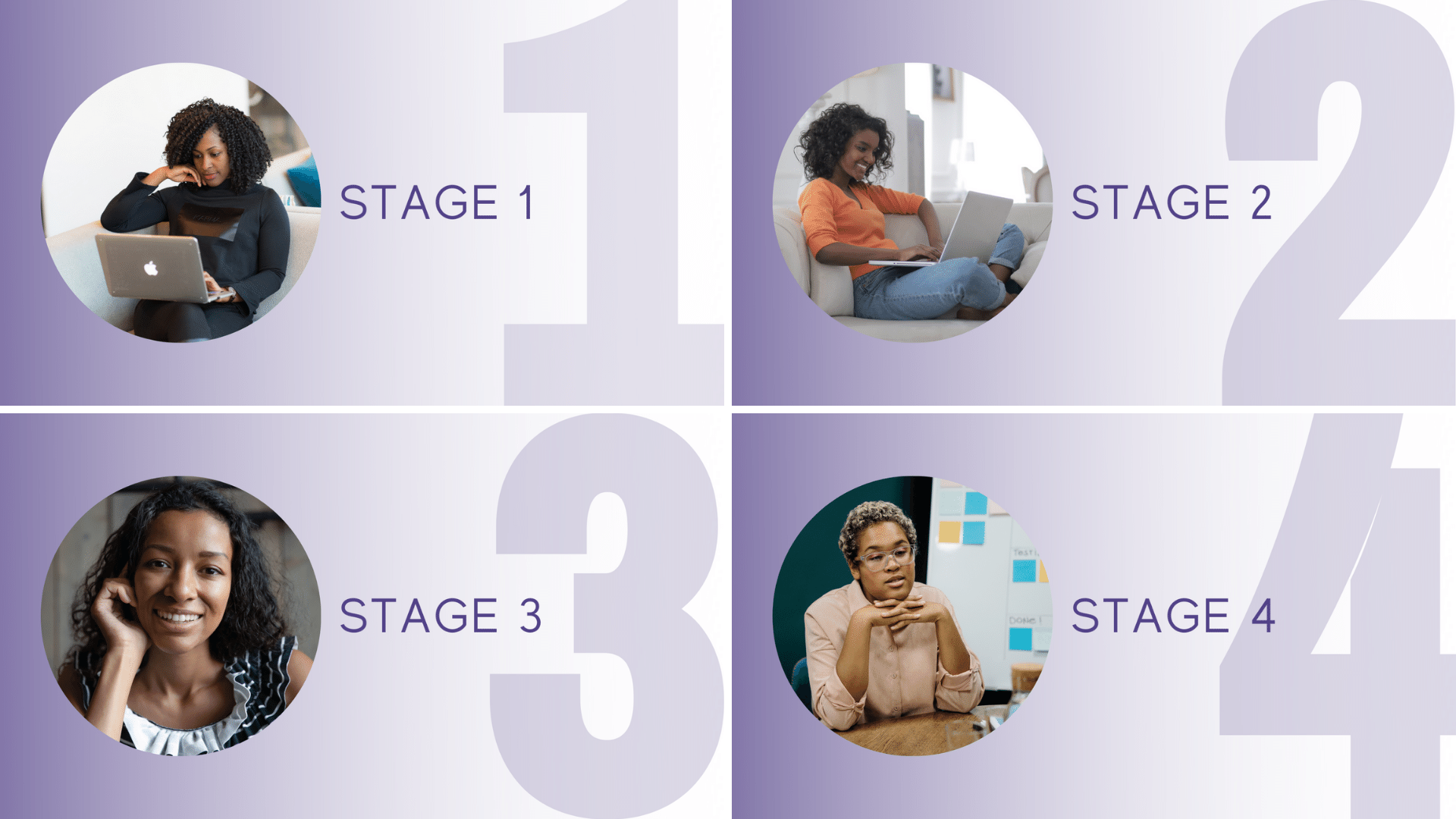 Stage_Thumbnails.png