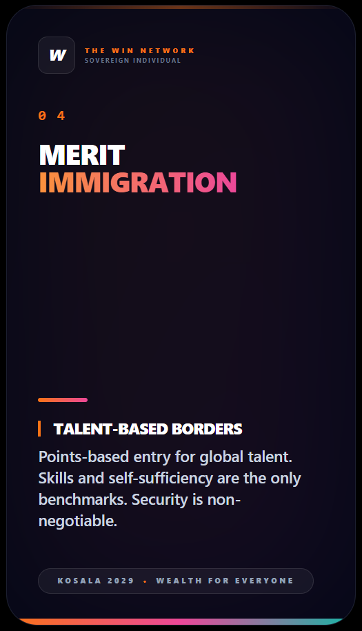 Slide from a presentation titled 'Merit Immigration' by The Win Network, discussing talent-based borders, points-based entry for global talent, skills, self-sufficiency, and security, with a footer mentioning Kosala 2029 and Wealth for Everyone.