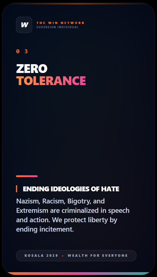A digital graphic promoting the Win Network's campaign against hate, featuring the phrases 'ZERO TOLERANCE' and 'ENDING IDEOLOGIES OF HATE,' with text about criminalized speech and protection of liberty, and noting events in 2029.