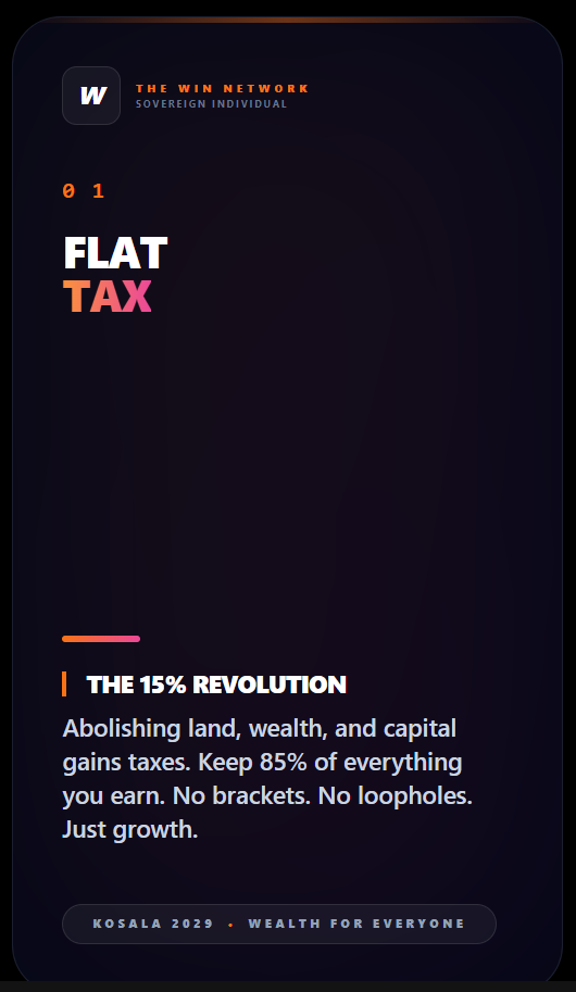 A digital informational graphic from The Win Network about a flat tax system, advocating for abolishing land, wealth, and capital gains taxes, and keeping 85% of earnings, emphasizing growth without brackets or loopholes.