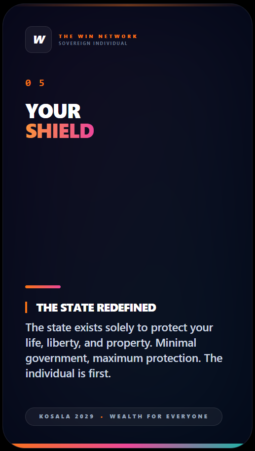 A digital card from The Win Network titled 'Your Shield,' focusing on personal protection and individual rights, with the phrase 'The state redefined' and a message about the state's role in protecting life, liberty, and property.
