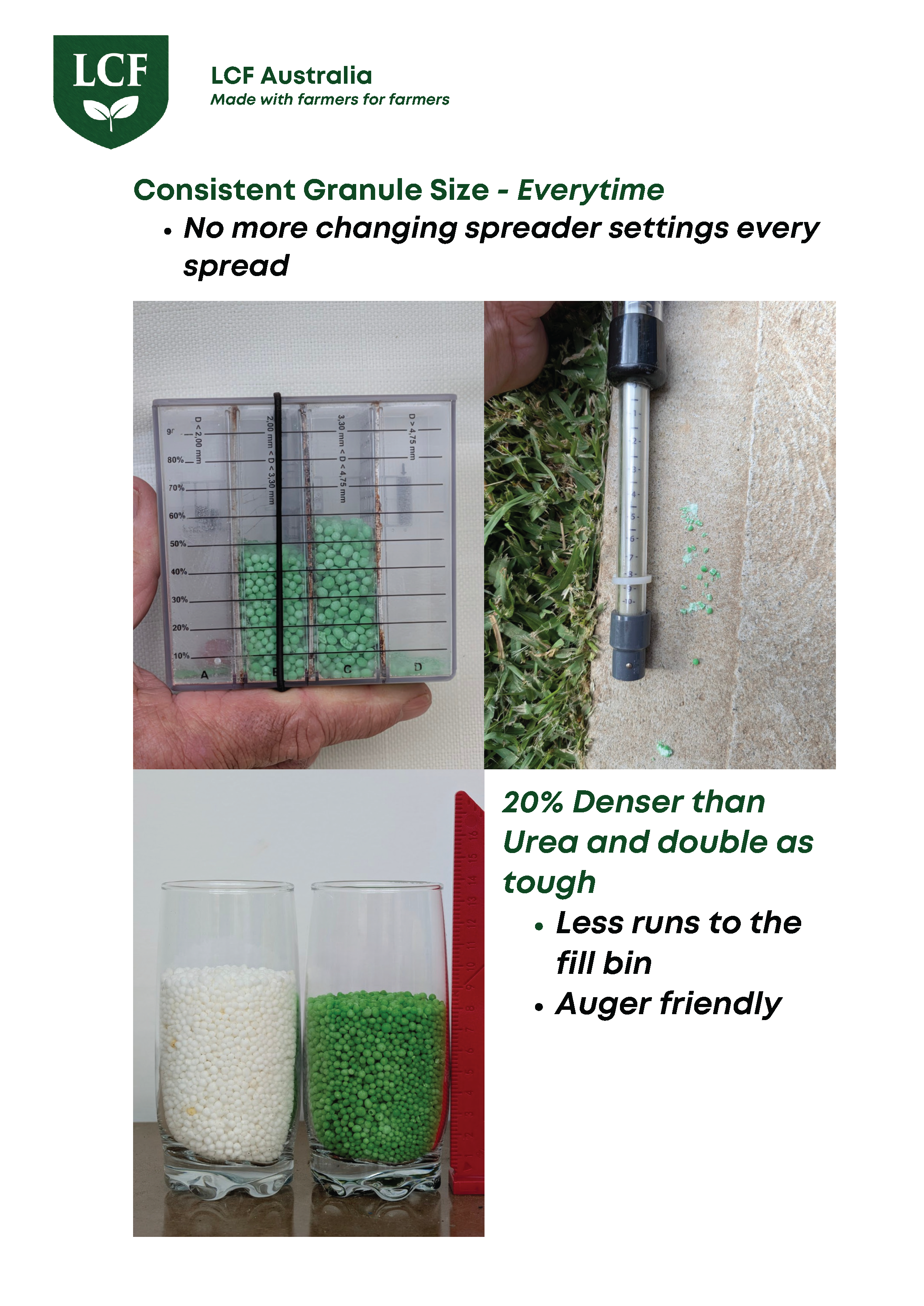 Green Yellow Modern Organic Fertilizer Solutions Poster_Page_4.png