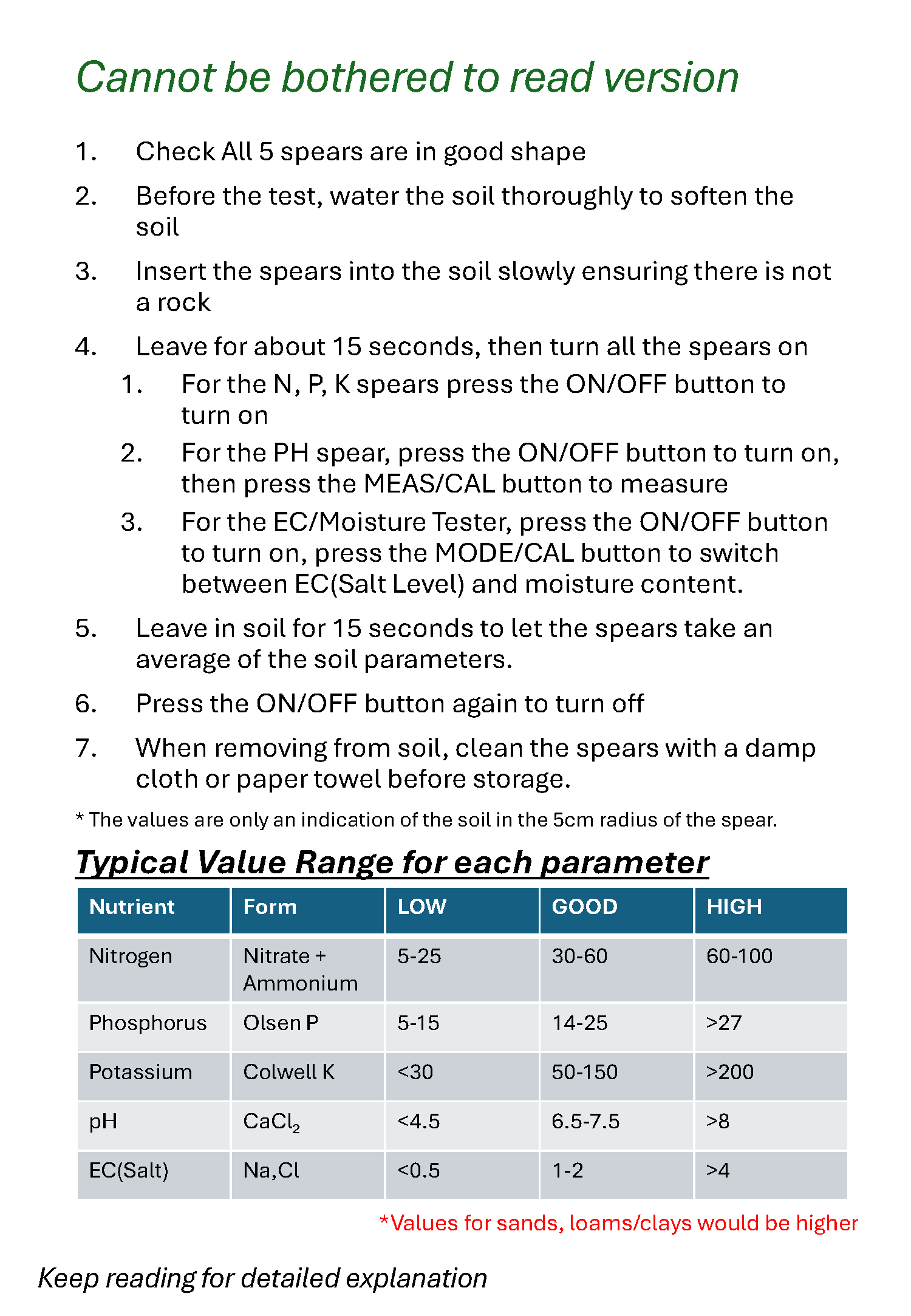 Field Spears manual_Page_04.png