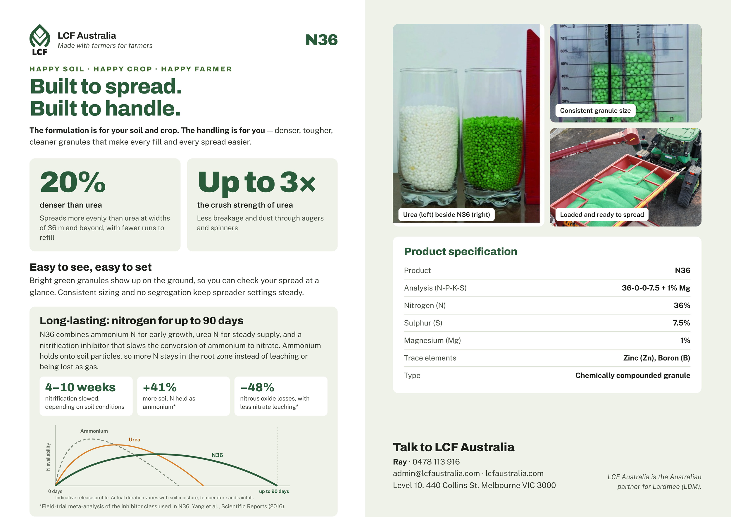 N36 Technote v2_Page_2.png