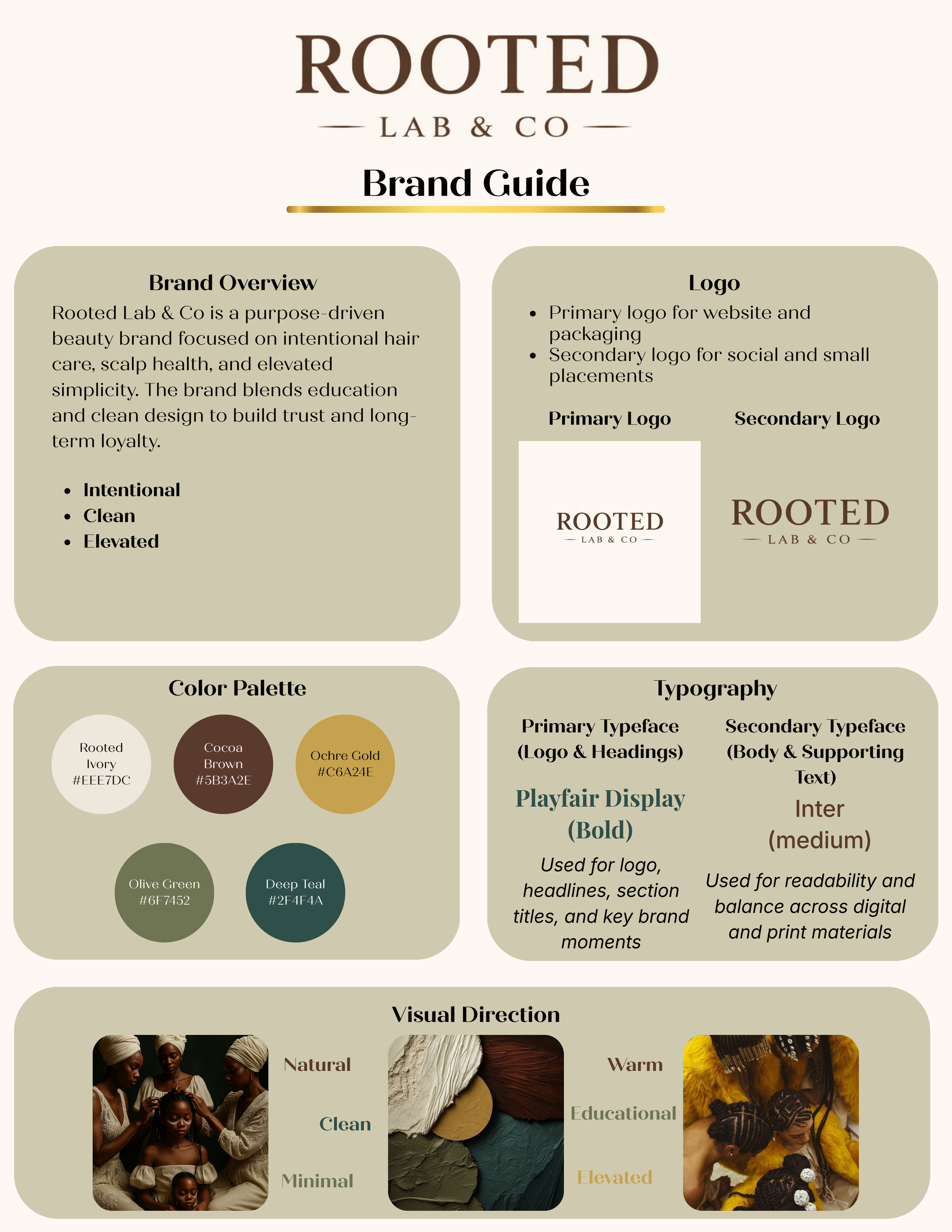 Rooted Lab & Co Brand Guide.png