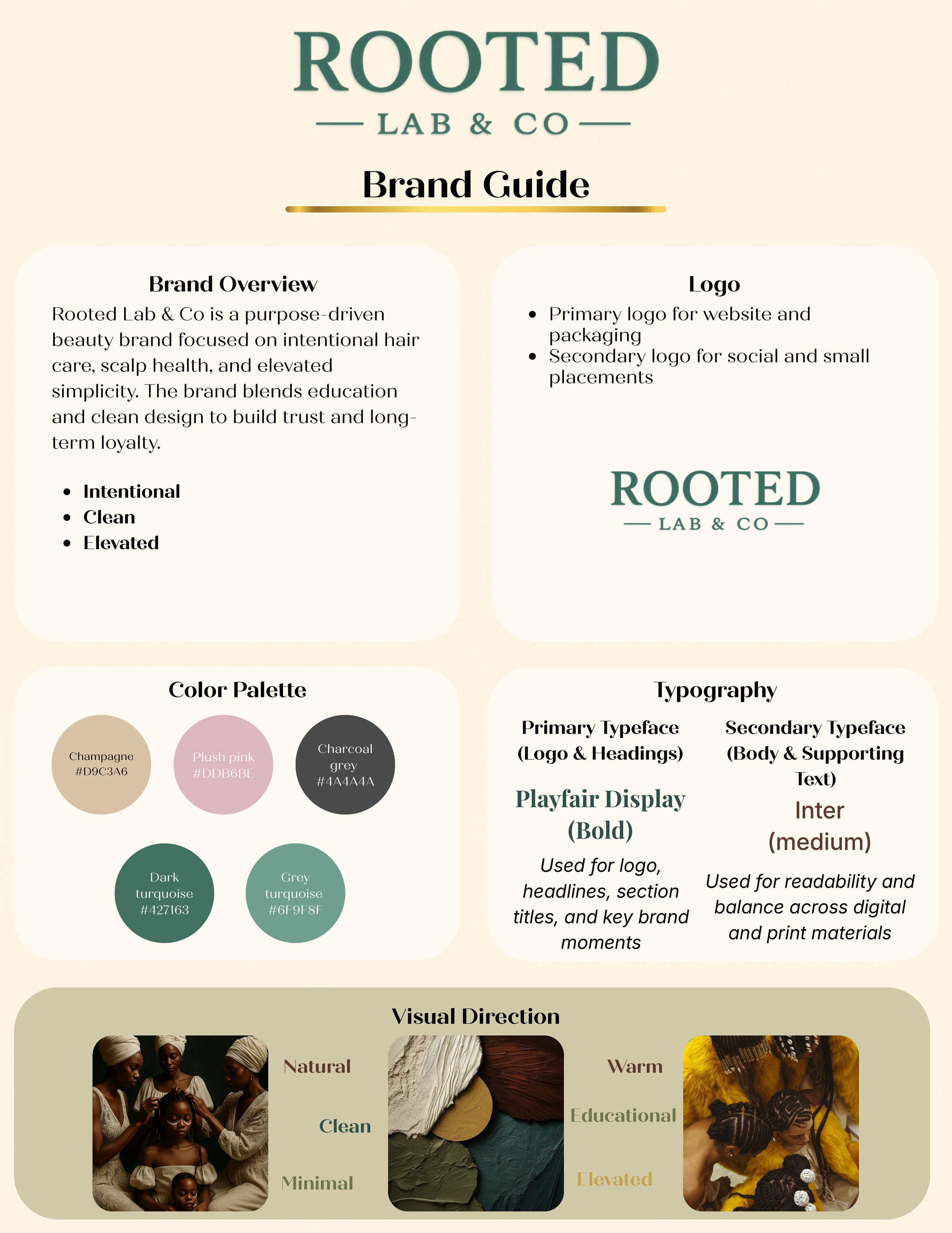 Rooted Lab & Co Project