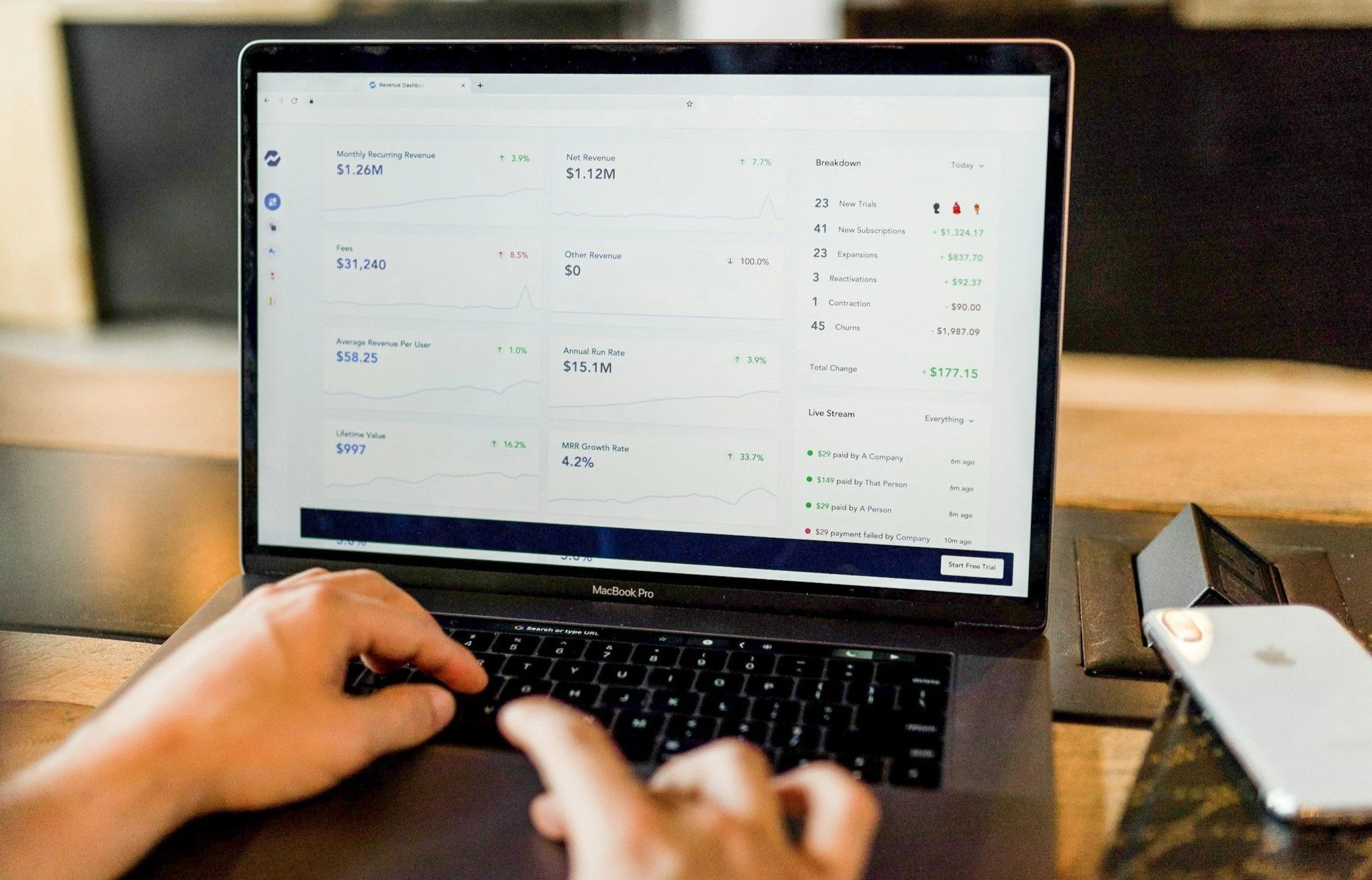 A person using a MacBook Pro with cloud accounting software displayed on the screen, showing financial metrics and graphs, on a wooden table beside a smartphone and a black notebook.