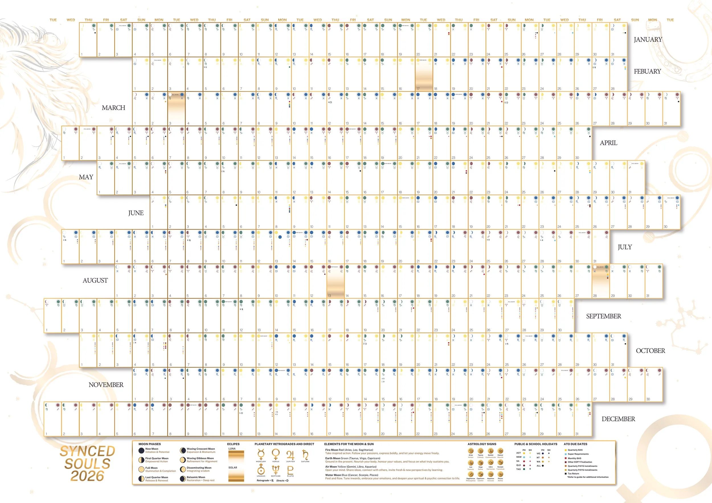 A 2026 calendar with months listed from January to December, featuring moon phases, eclipses, planetary retrogrades, astrological signs, and public holidays, with decorative celestial artwork in the background.