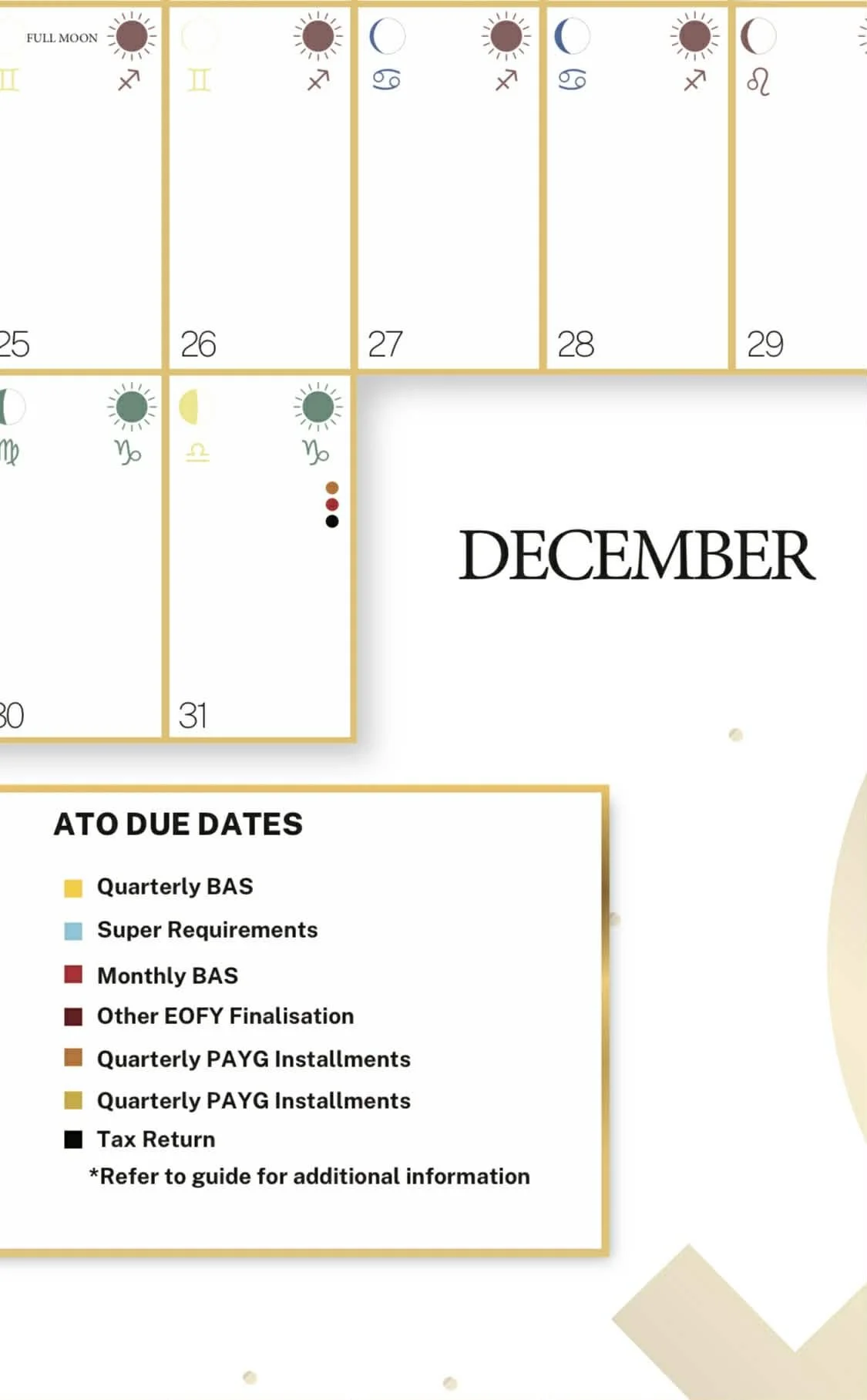 Decorative calendar page for December with zodiac symbols and astrology icons. Contains a legend explaining various due dates for tax and financial requirements.