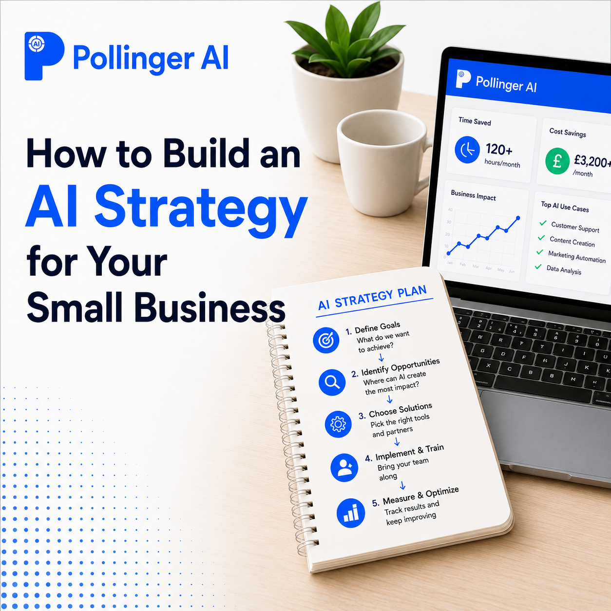 How to build an AI strategy for your small business