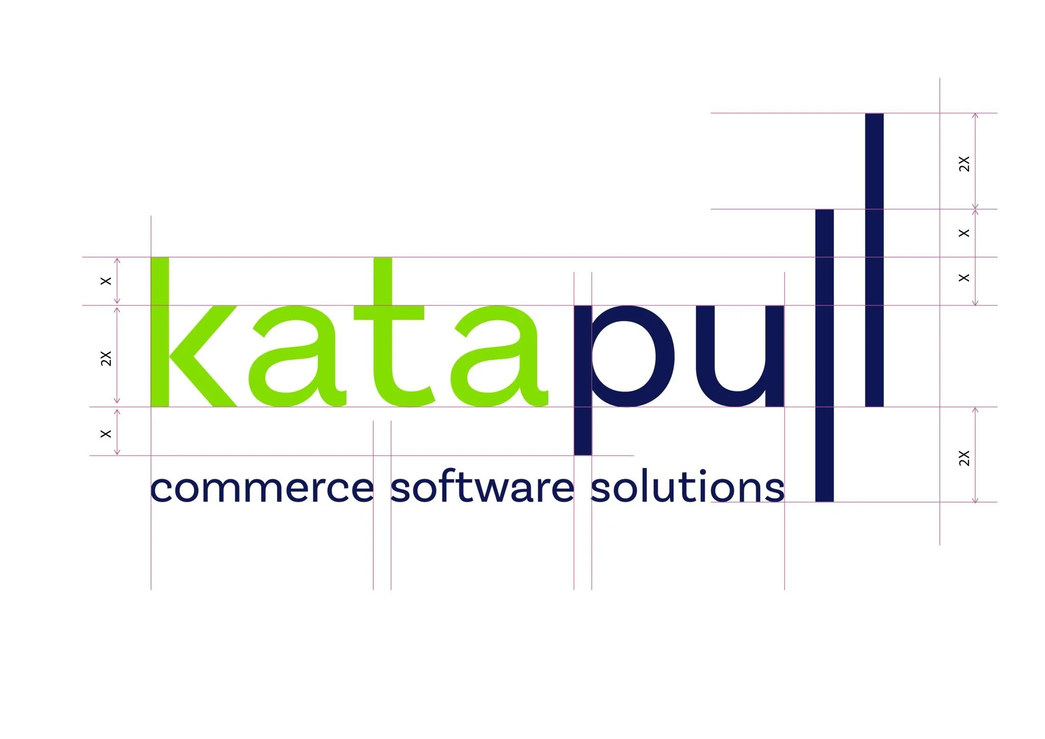 Grafisch ontwerp met het logo van KataPill, bestaande uit de woorden 'kata' in groen en 'pill' in blauw, met meetlijnen en markeringen voor ontwerp- en typografiestandaarden, en de ondertitel 'commerce software solutions' in donkerblauw.