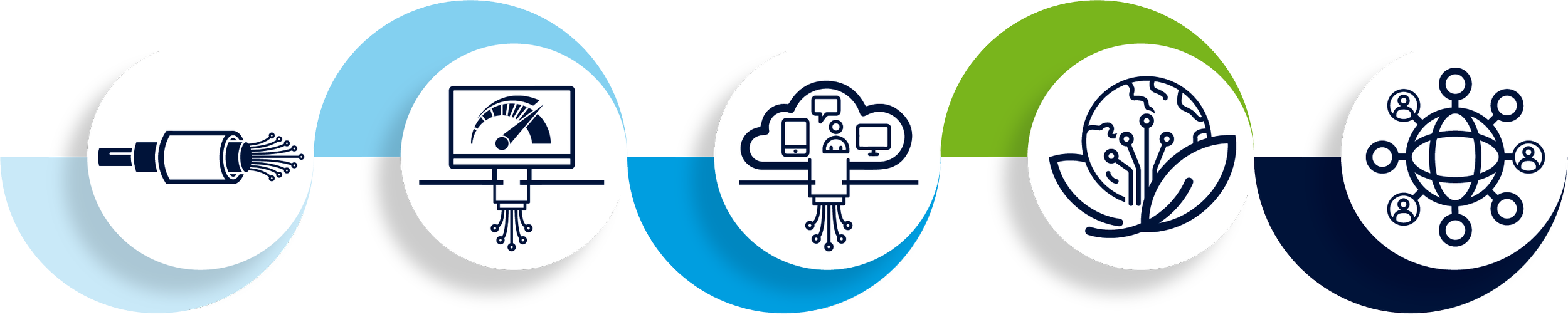 Vijf pictogrammen die technologie, connectiviteit en duurzame ontwikkeling symboliseren