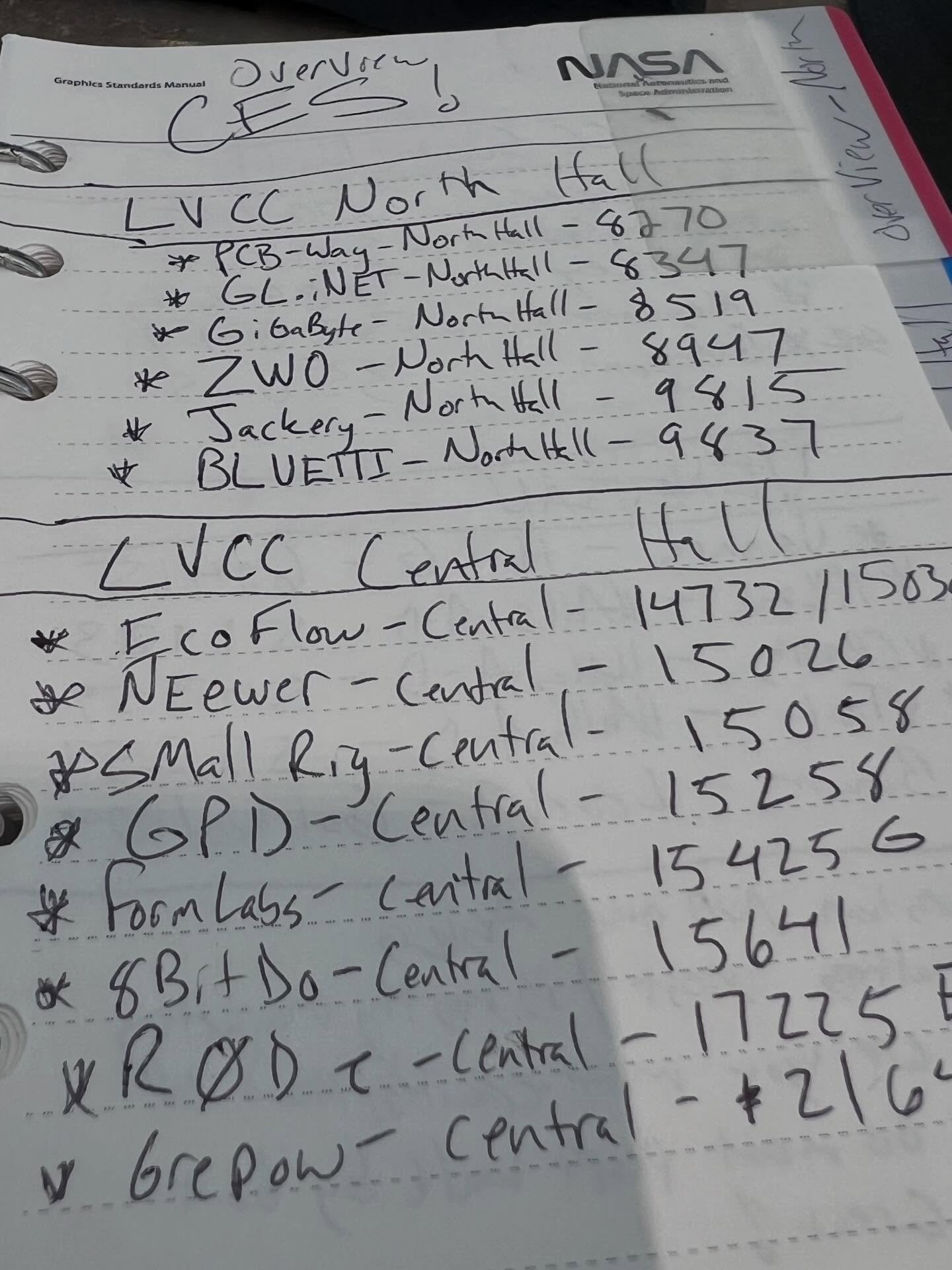 Game plan for tomorrow! @zwoastro @pcbway @vaonis and @bluetti_official should be fun to talk to! Here I come @ces