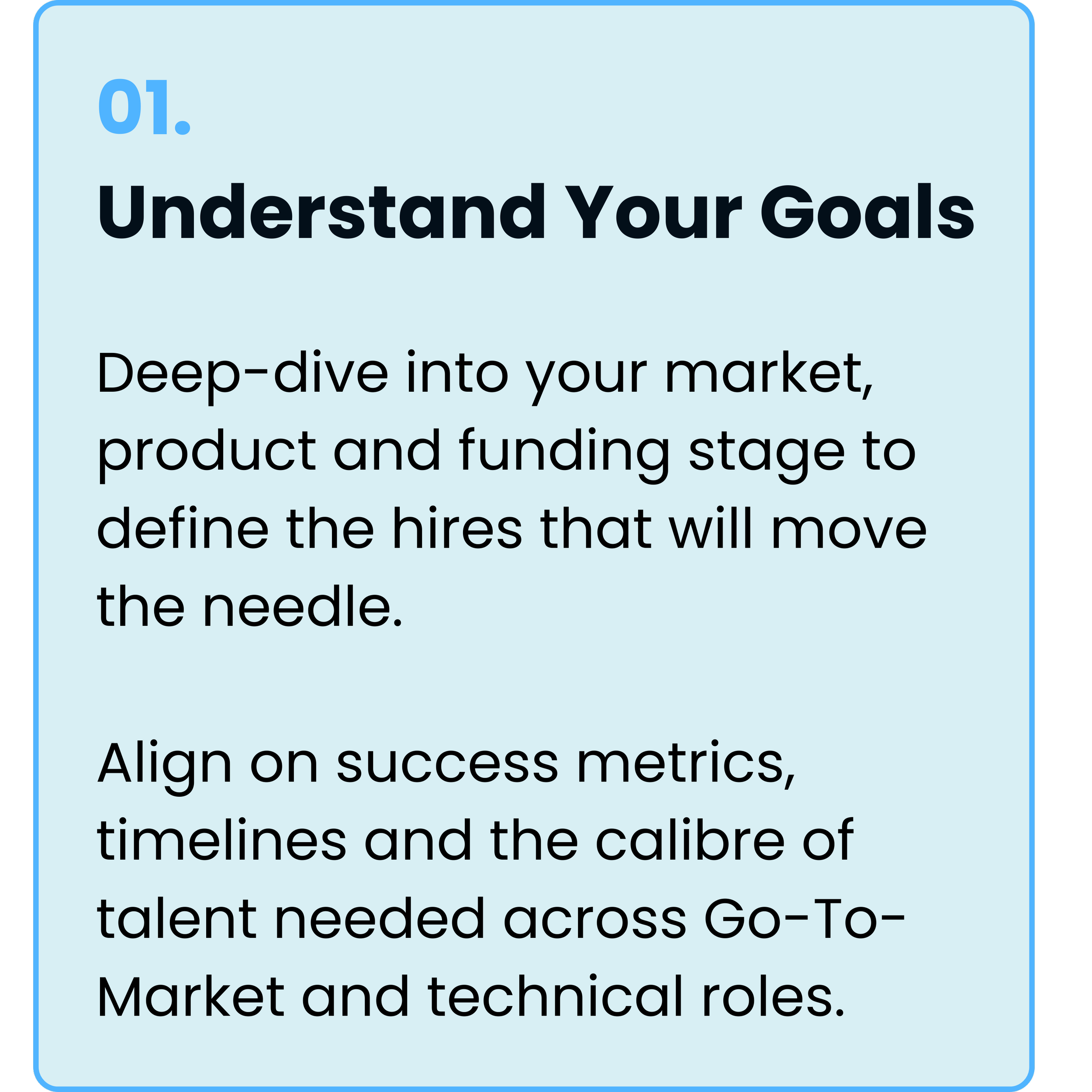 Light blue box with heading 01. Understand Your Go-to-market recruitment goals, success metrics, and hiring timelines.