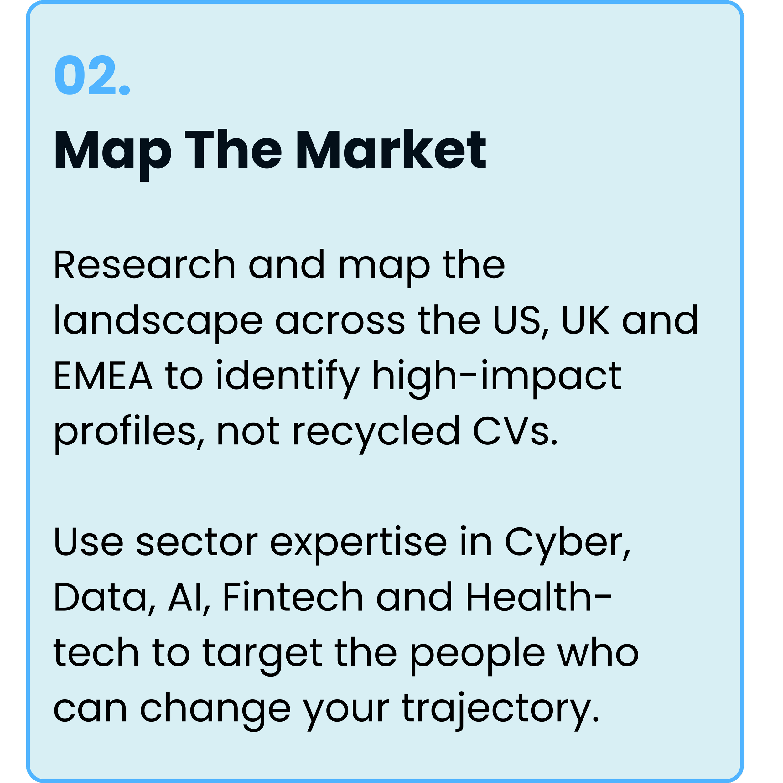 Blue box titled Map The Market outlines Go-to-market recruitment, researching key profiles in US, UK, EMEA for tech sectors.