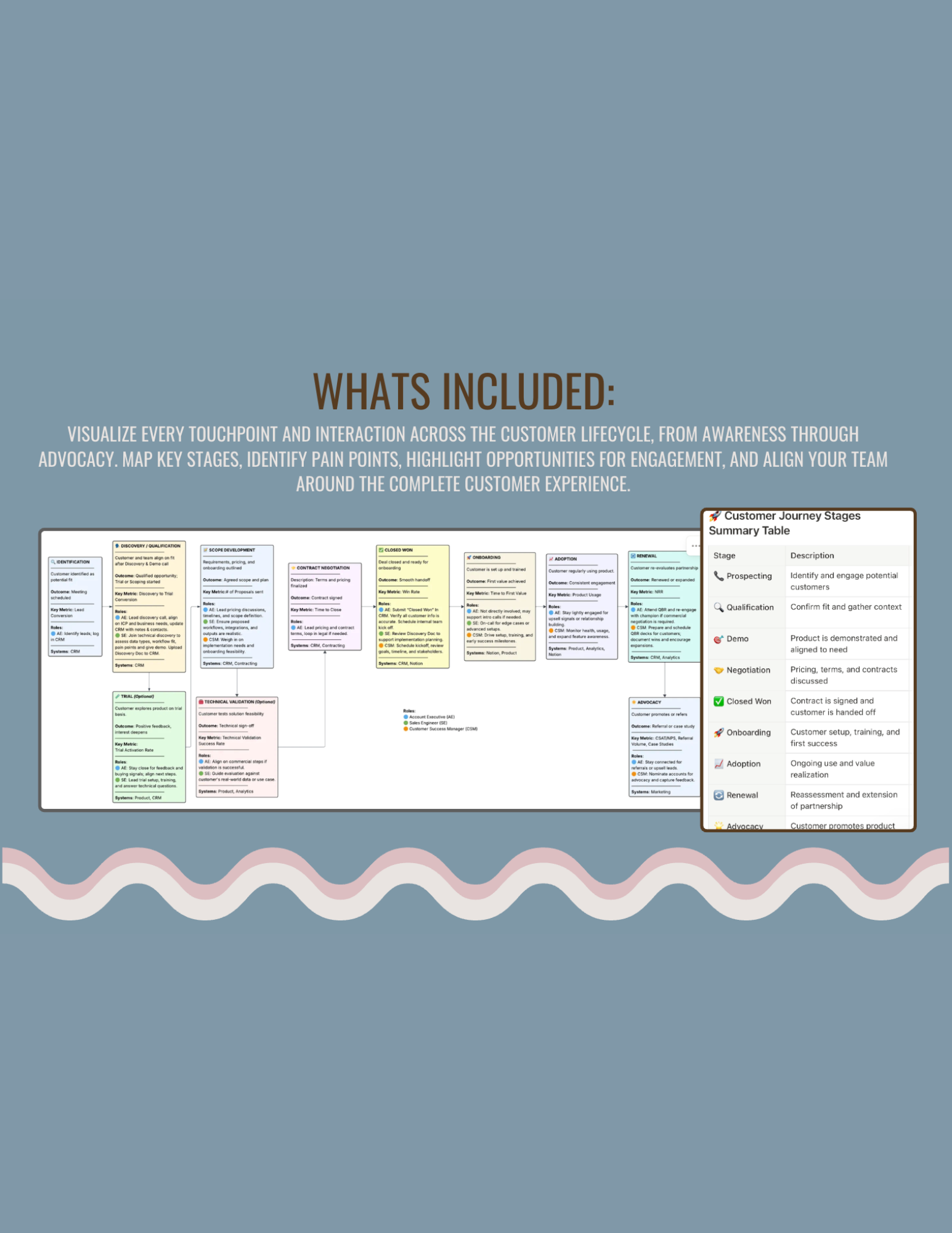 What's included 2 (8).png