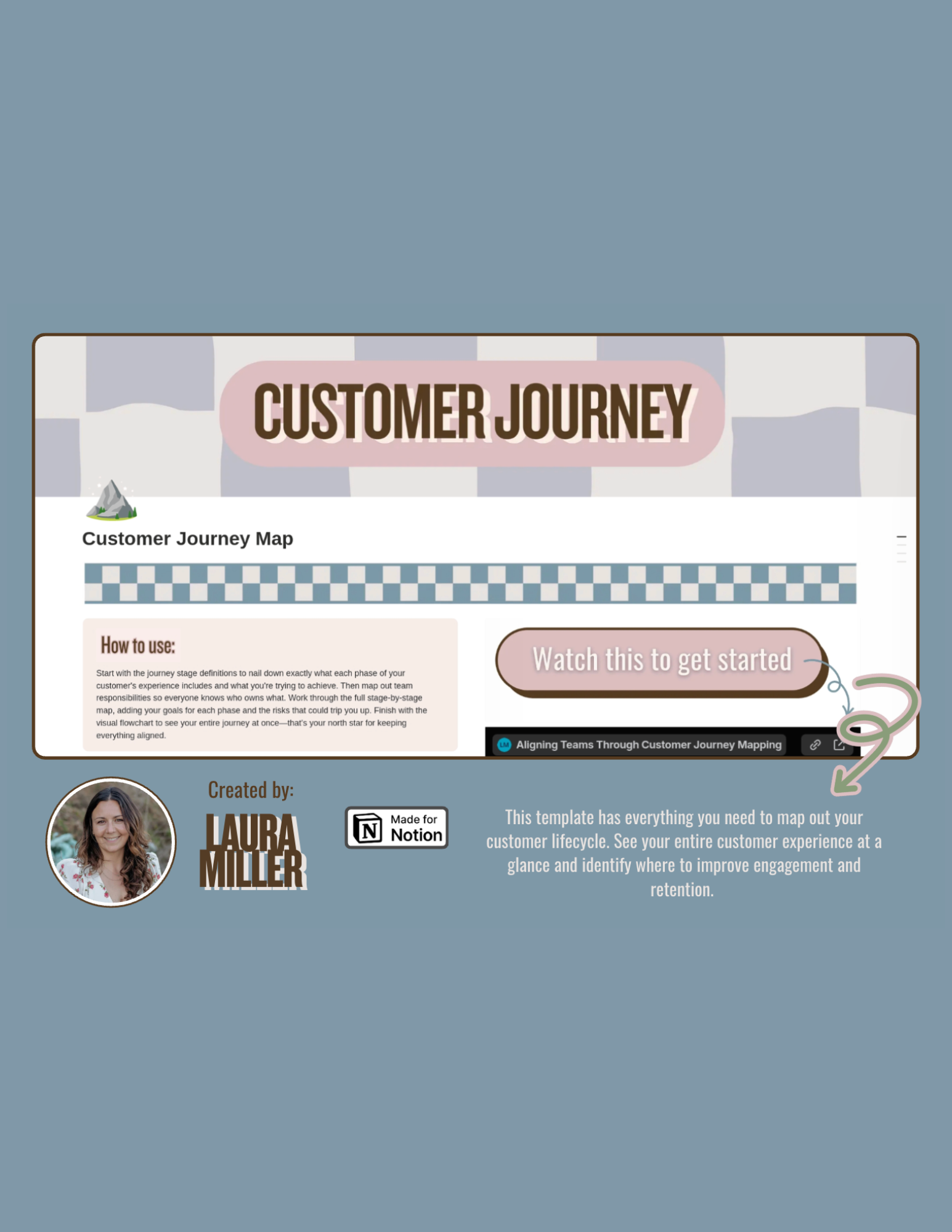 What's included 2 (7).png