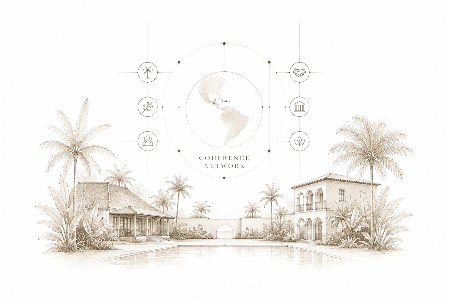 A sepia-toned illustration of a tropical scene featuring two buildings, numerous palm trees and lush plants surrounding a water feature, with a circular graphic on top showing the earth and interconnected icons representing various social and environmental concepts, labeled 'Coherence Network'.