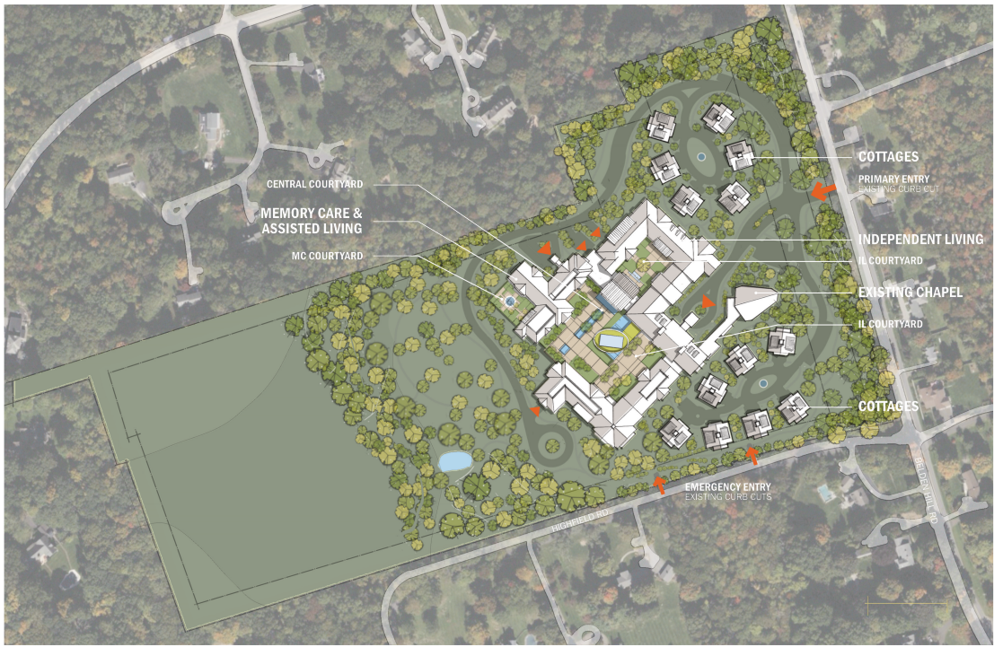 BIRDS-EYE SITE PROPOSED PLAN
Source: P&Z Pre-application, Plans-05.02.2025, page 3