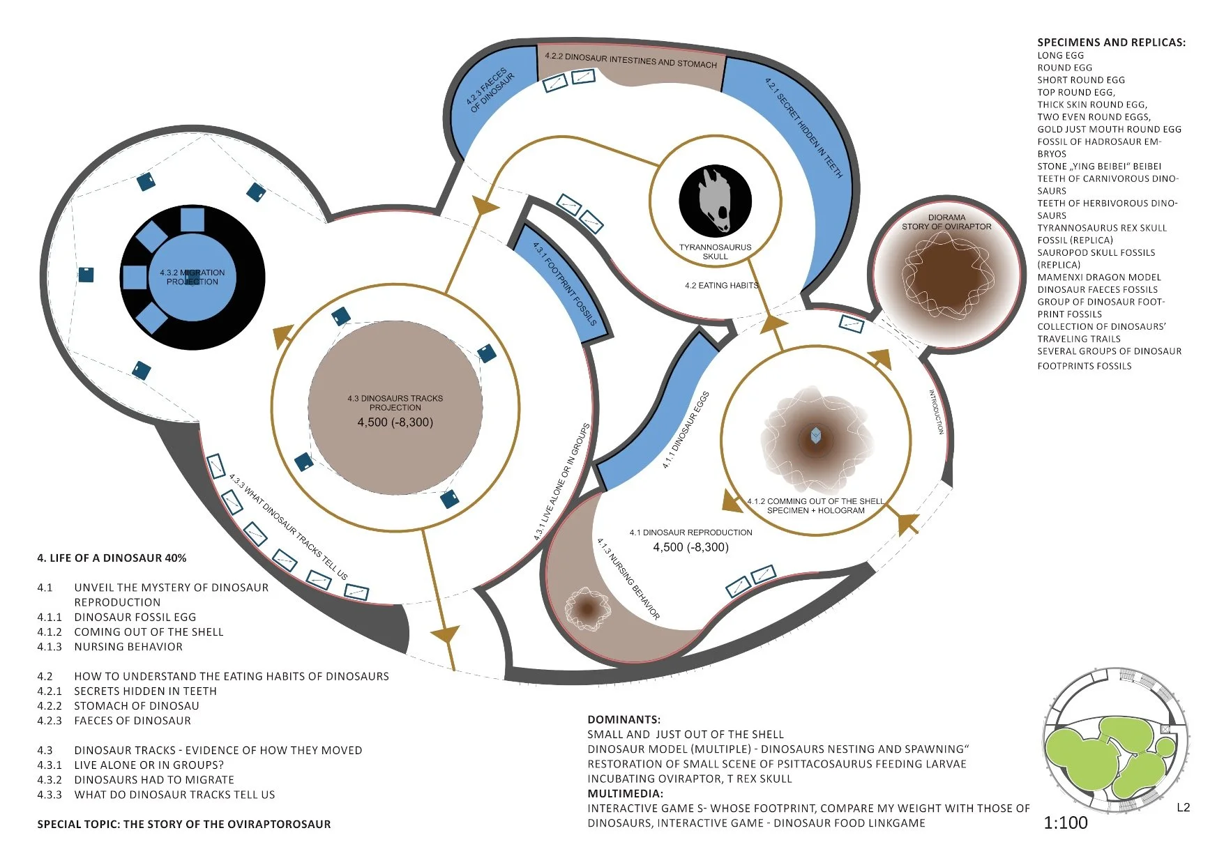 36 LIFE OF DINOSAURS.jpeg