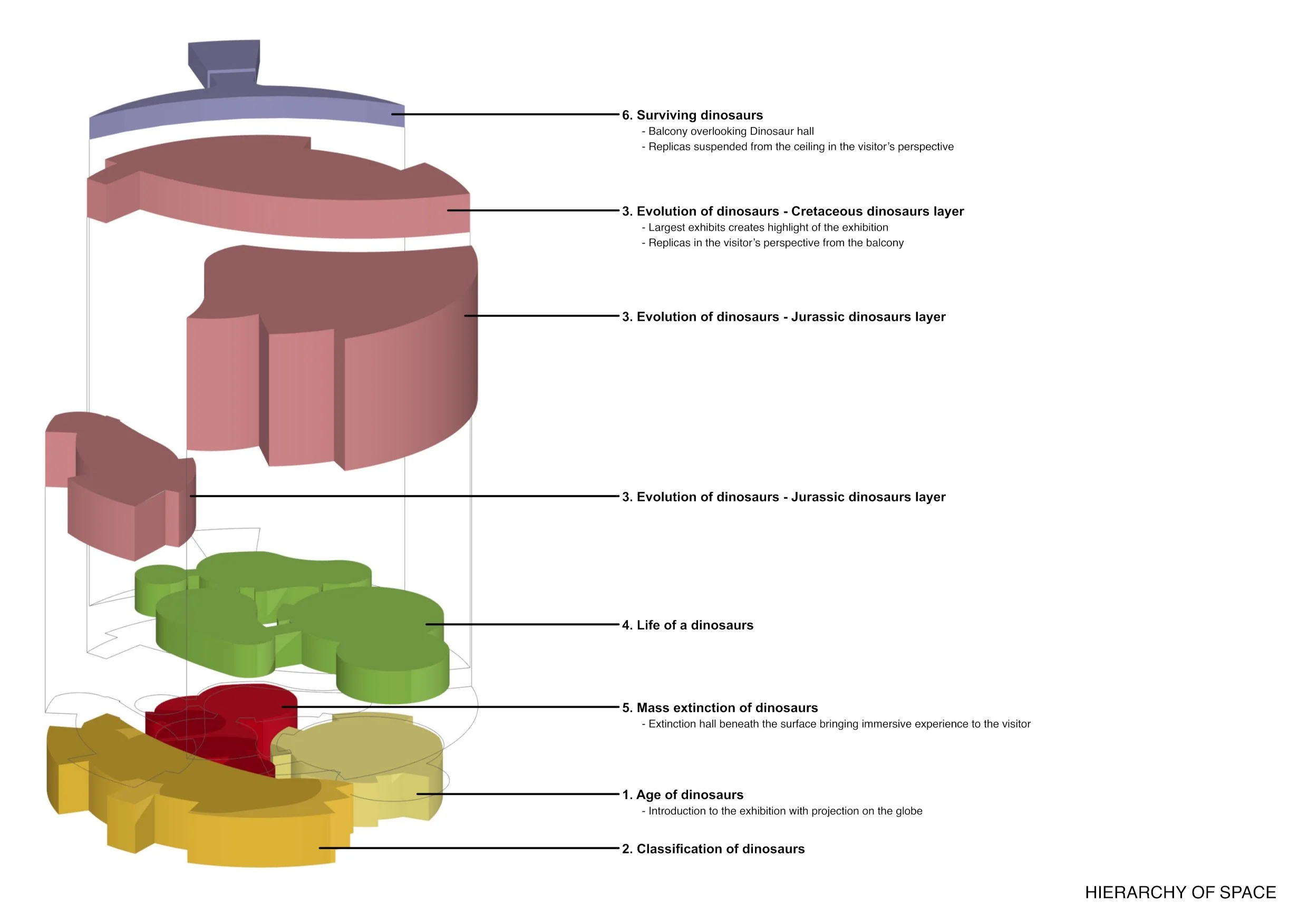 40 HIERARCHY OF SPACES.jpeg