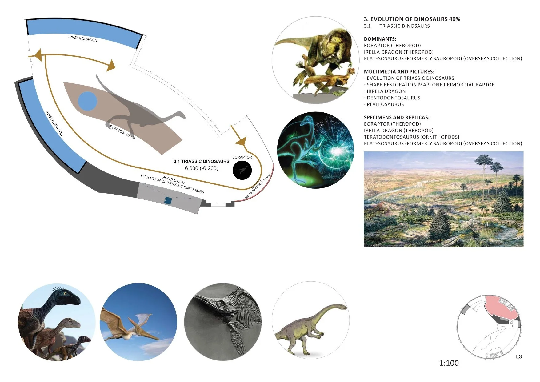 33 TRIASSIC DINOSAURS.jpeg