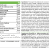 SUPER-GREENS-240-GRS-MANZANA-1-100x100 (1).png