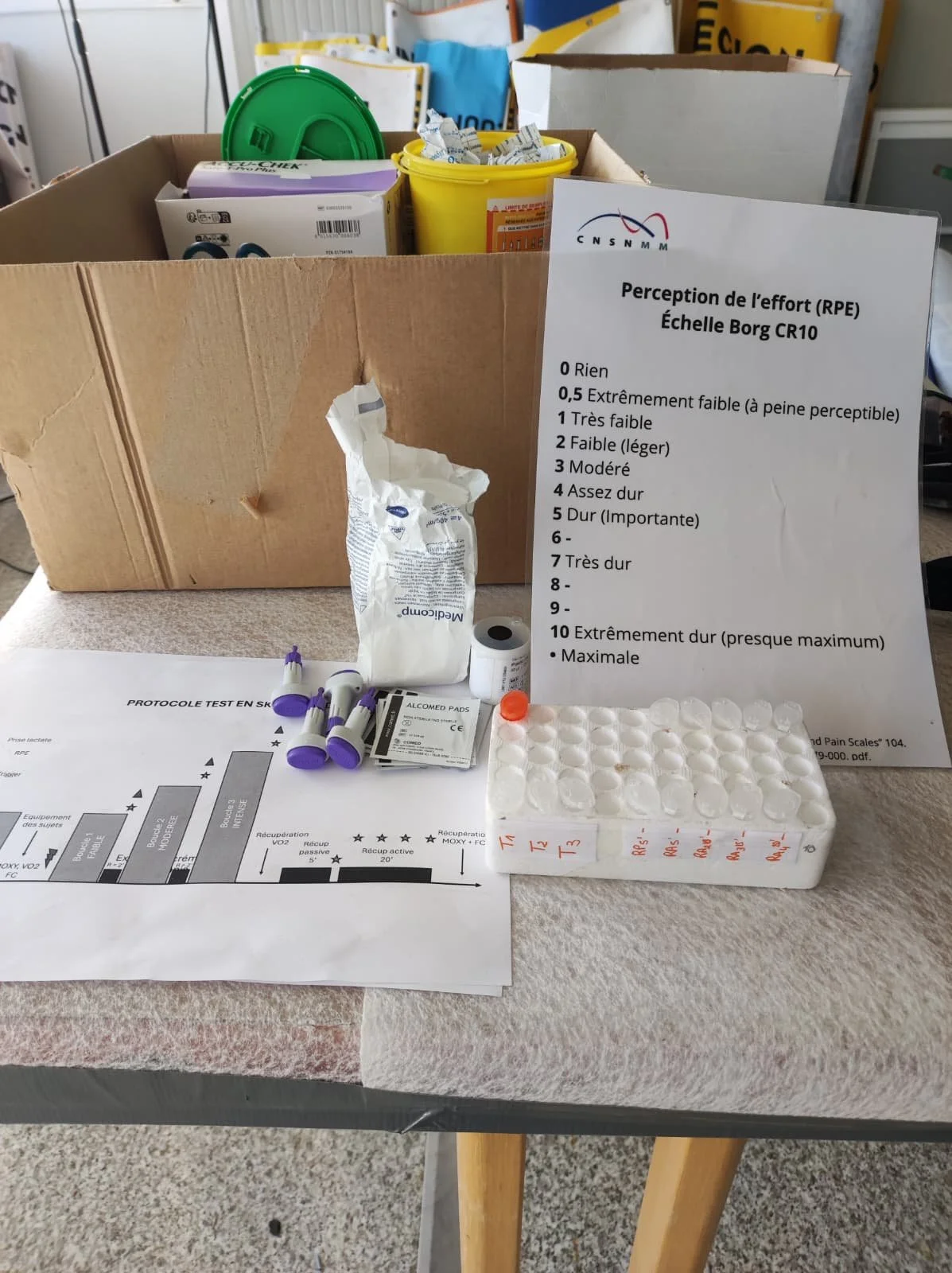 analyse de données lactate et ventilatoire